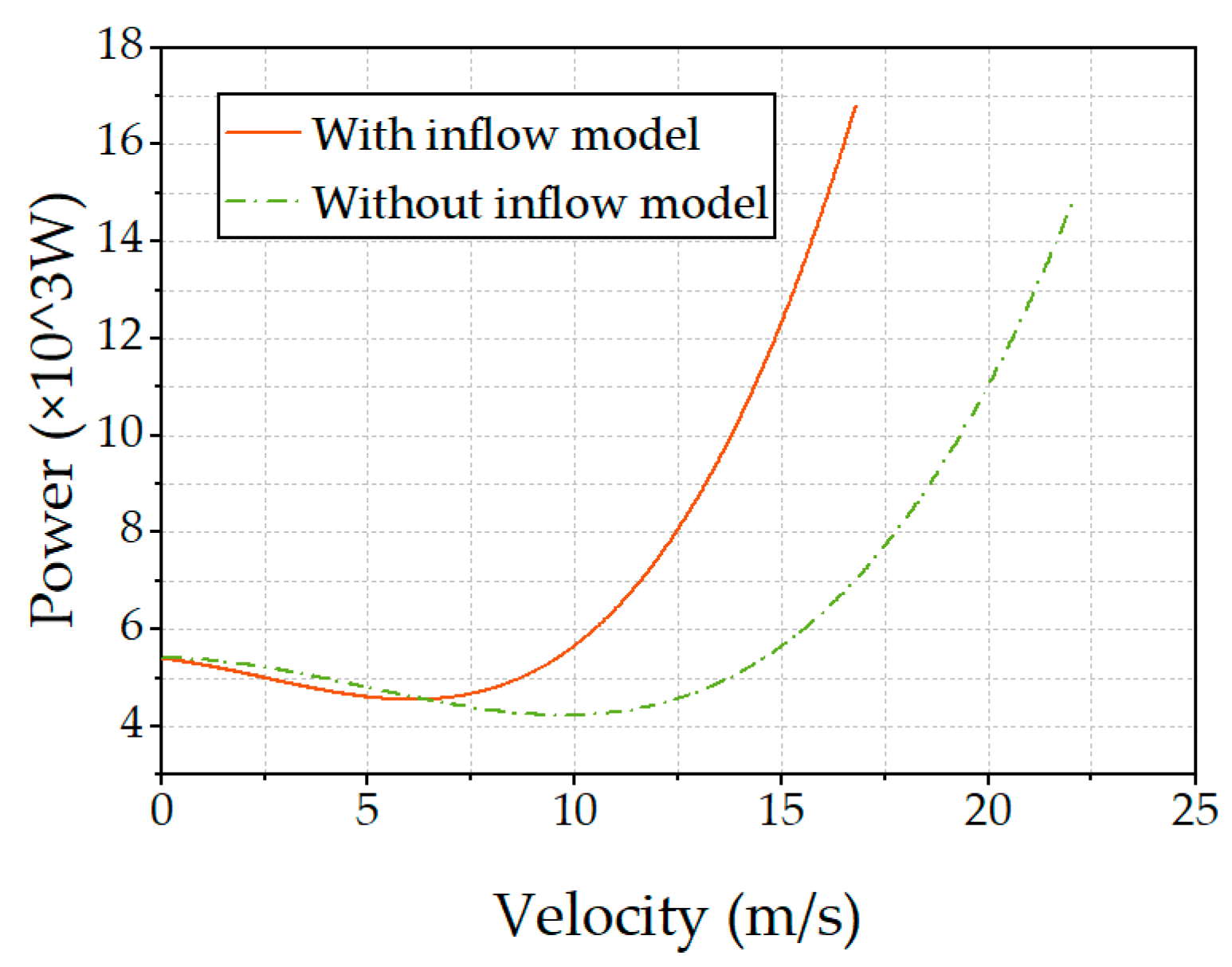 Applsci 14 01637 g021