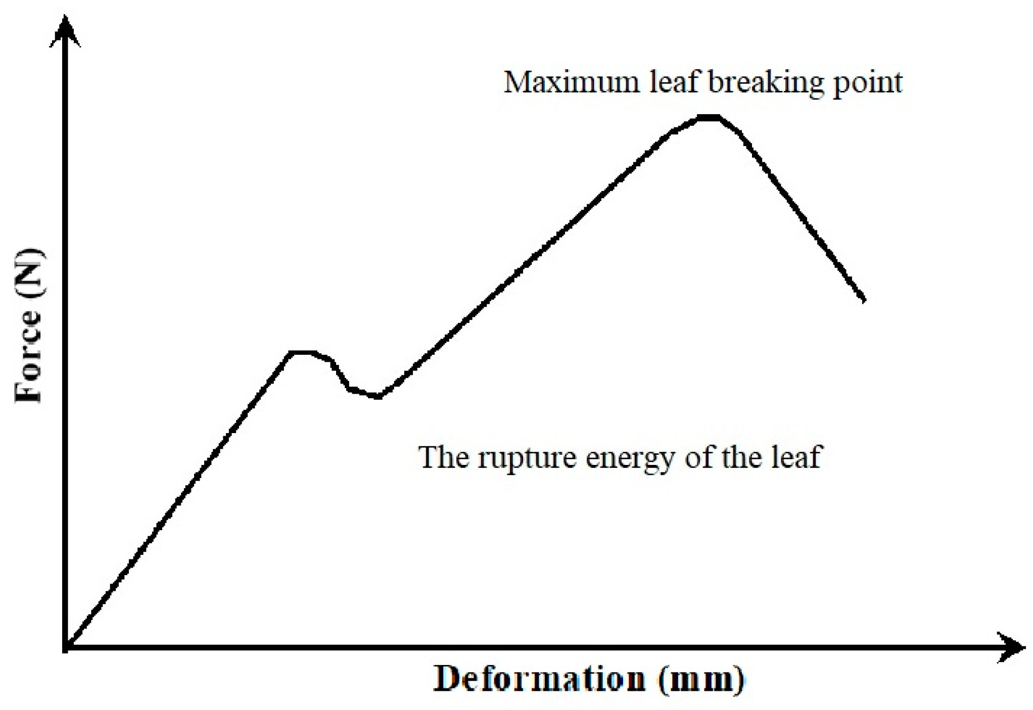 Applsci 14 01638 g002
