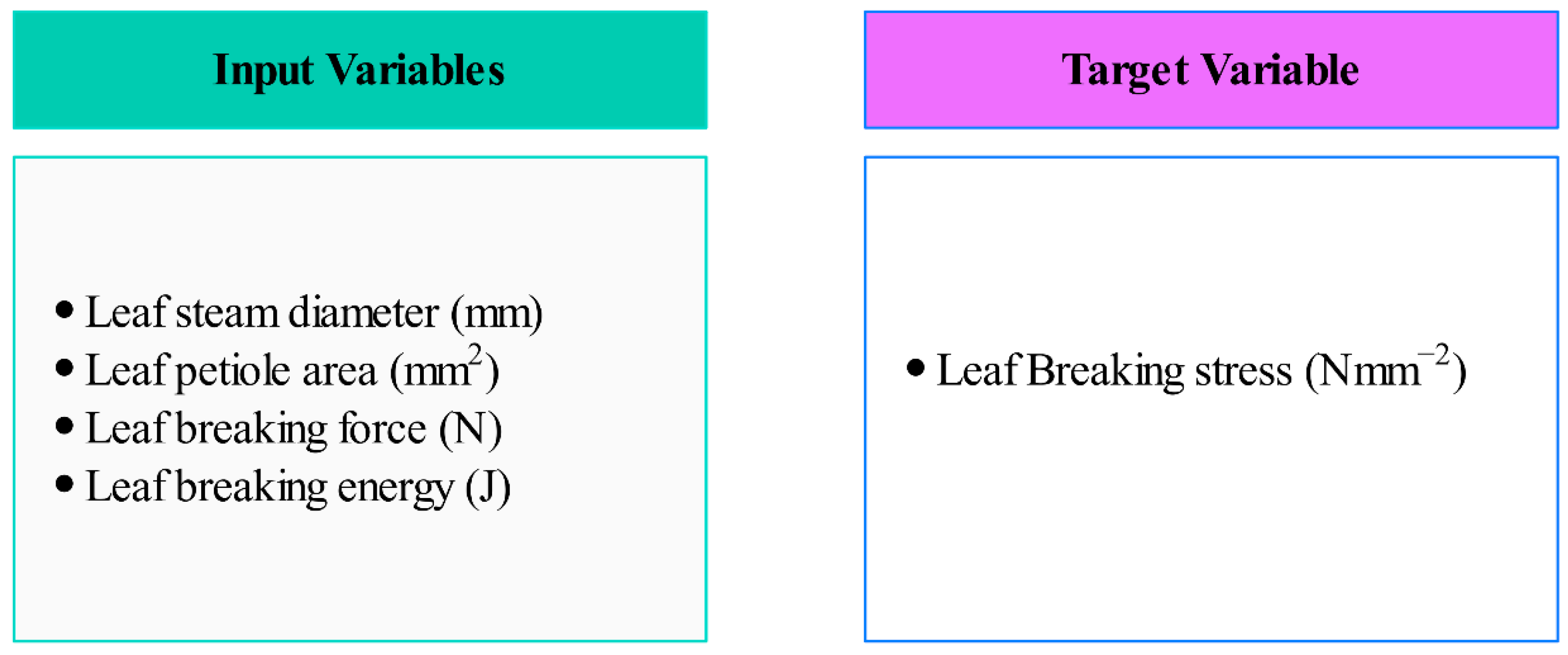 Applsci 14 01638 g003