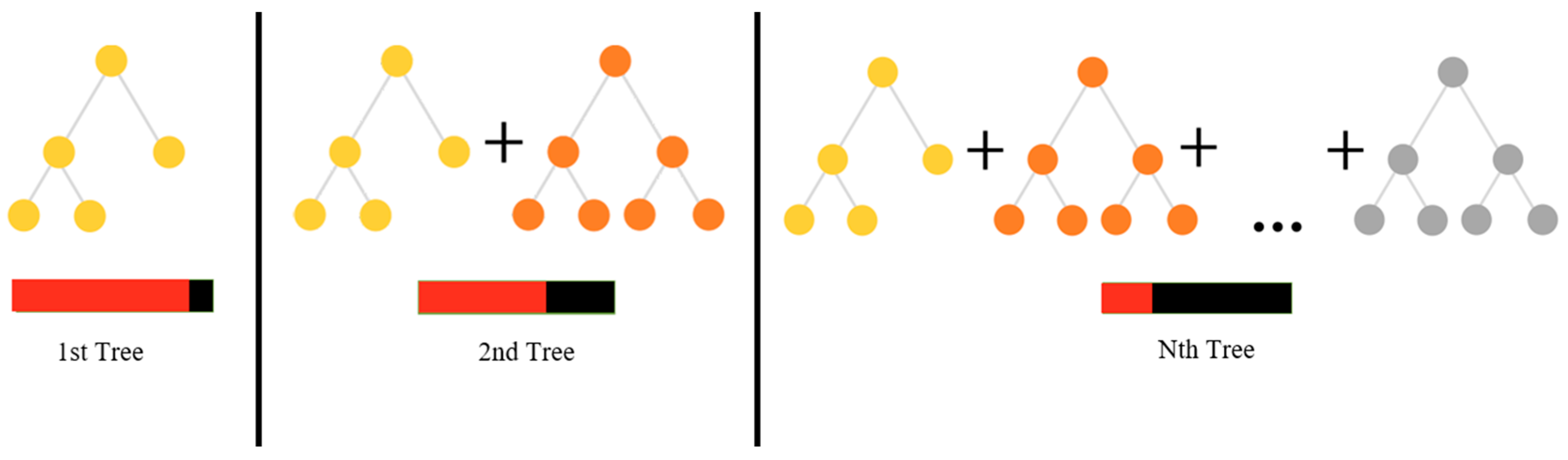 Applsci 14 01638 g005