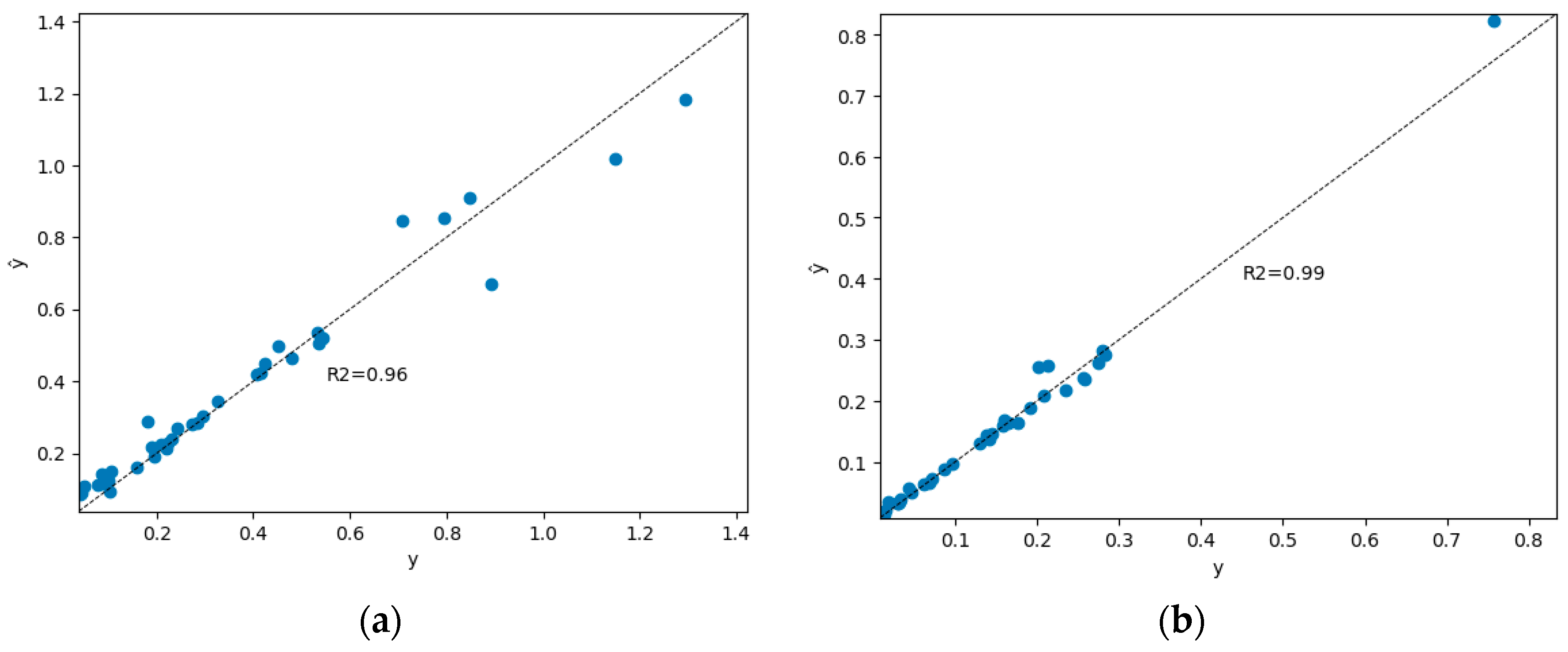 Applsci 14 01638 g006