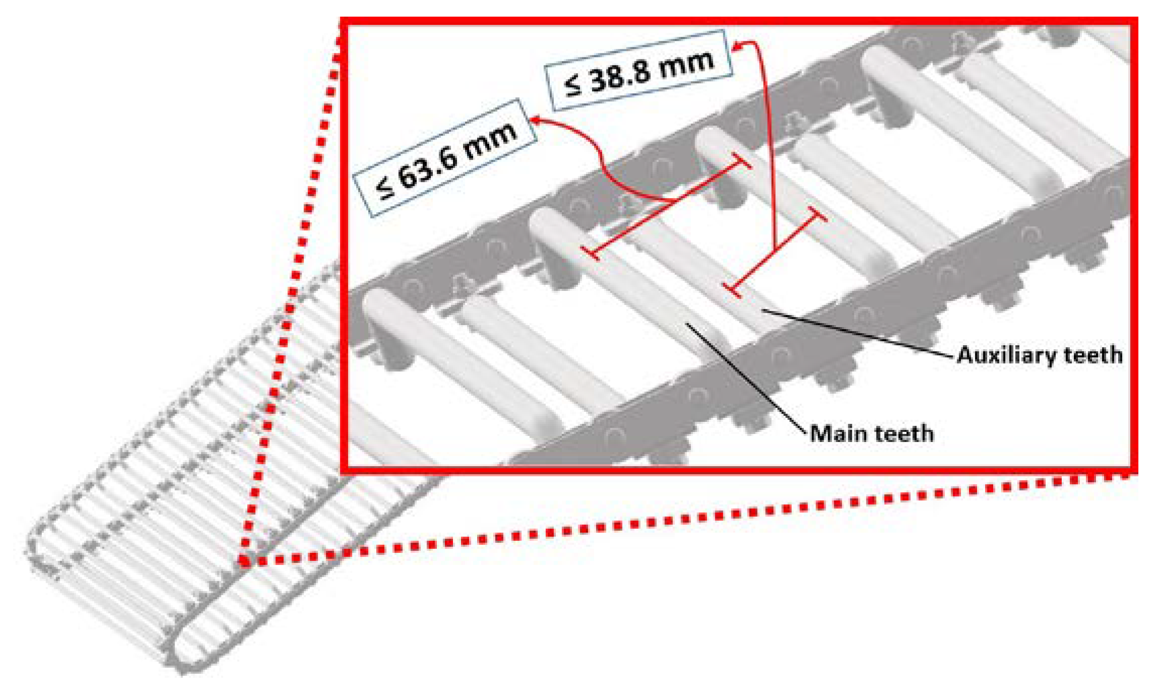 Applsci 14 01644 g006 Applsci 14 01644 g006