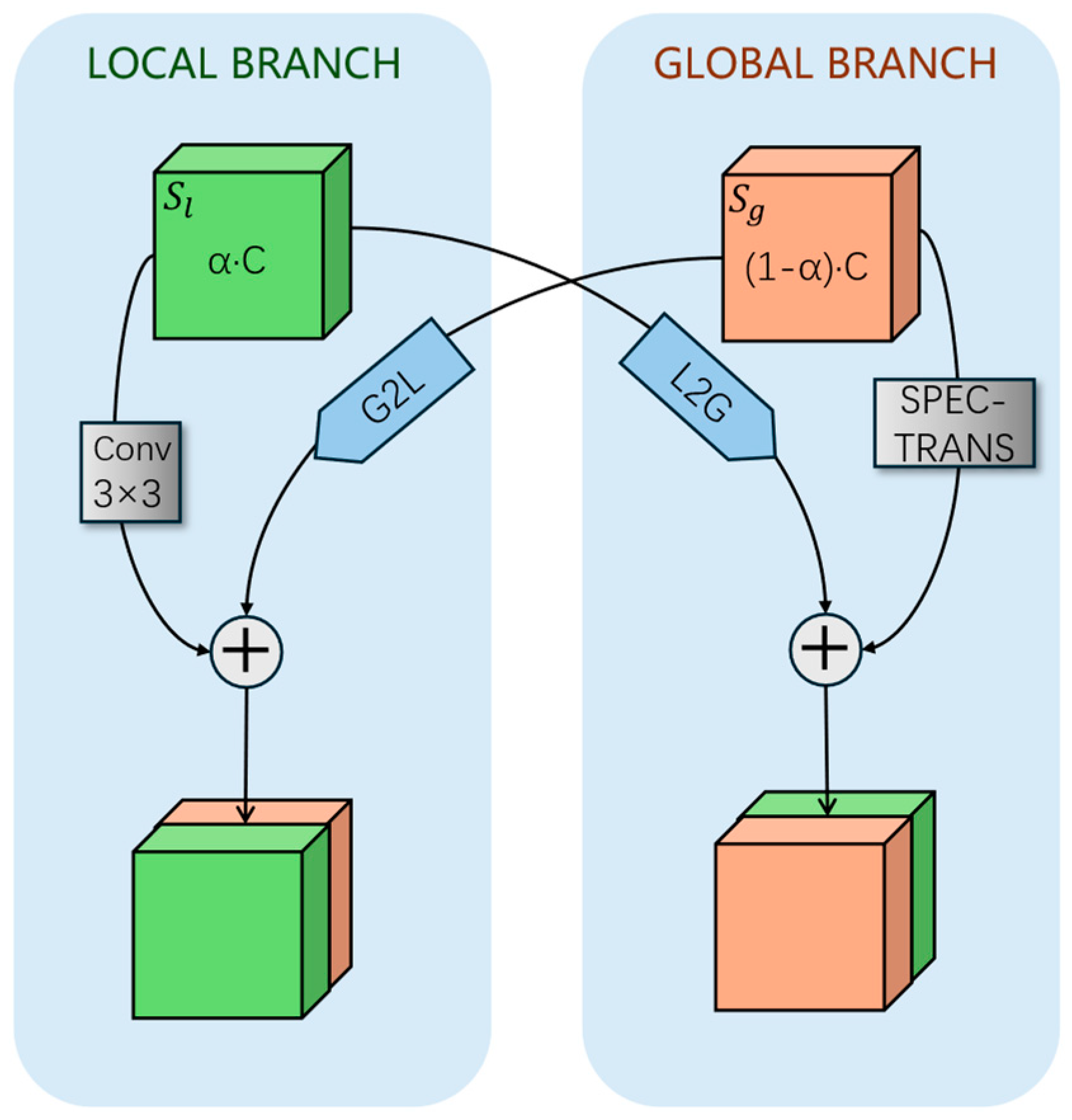 Applsci 14 01645 g001