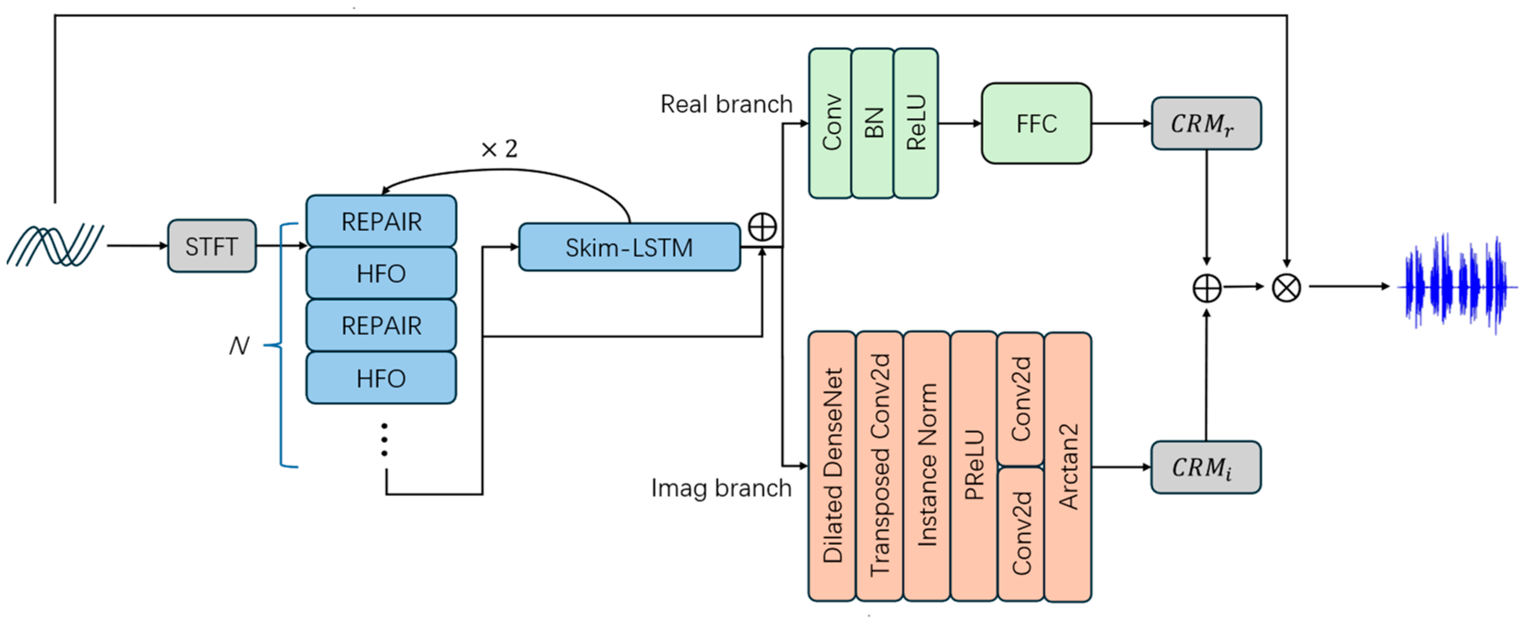 Applsci 14 01645 g005