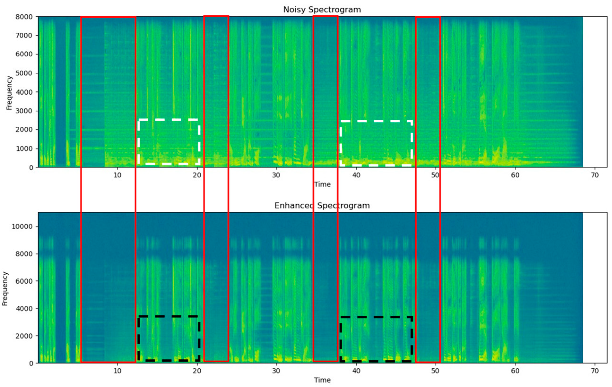 Applsci 14 01645 g006