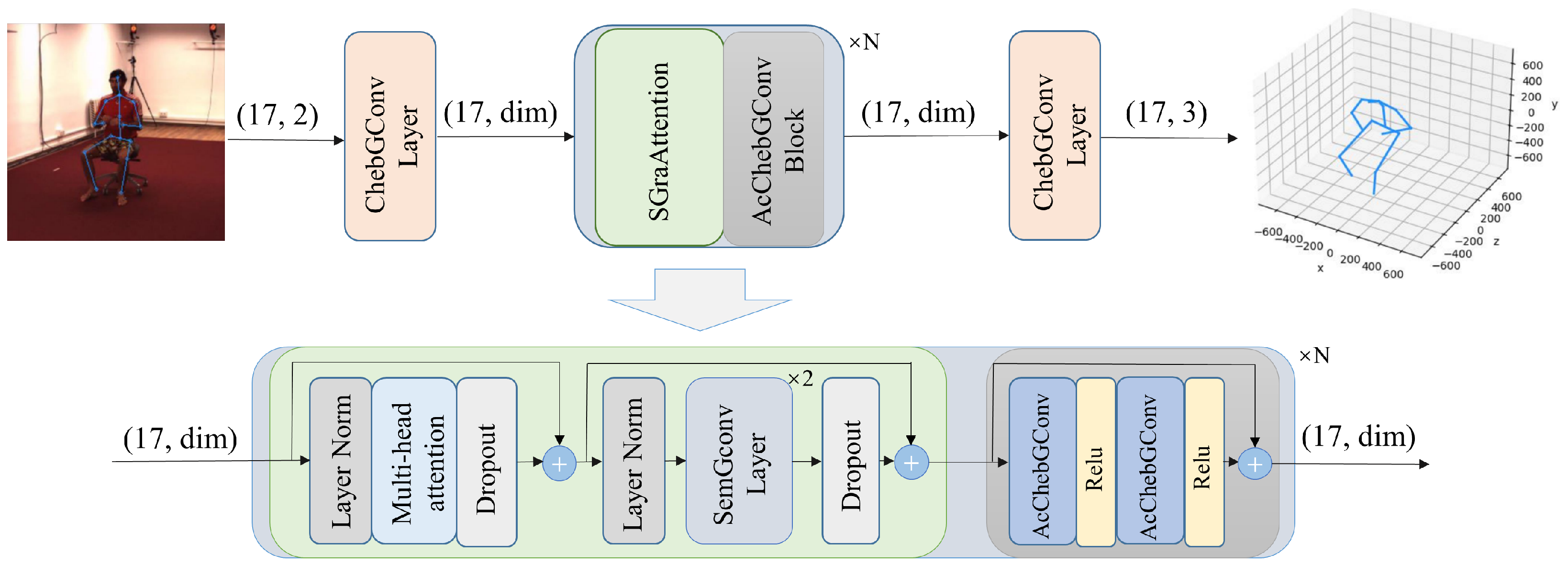 Applsci 14 01646 g001