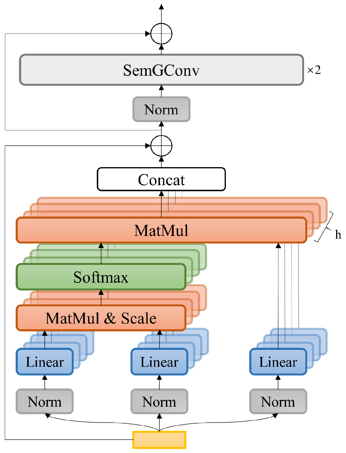 Applsci 14 01646 g002