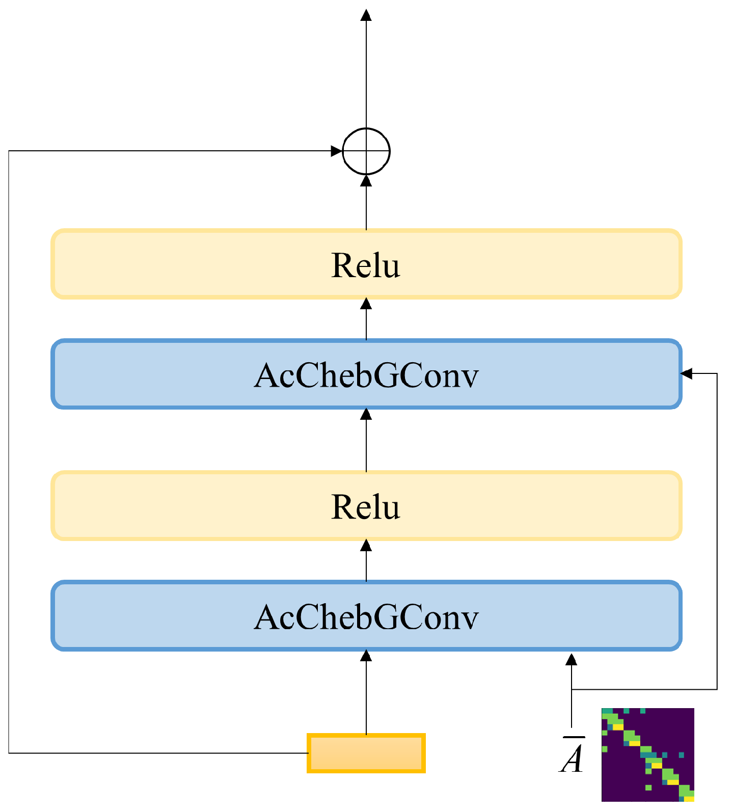 Applsci 14 01646 g004