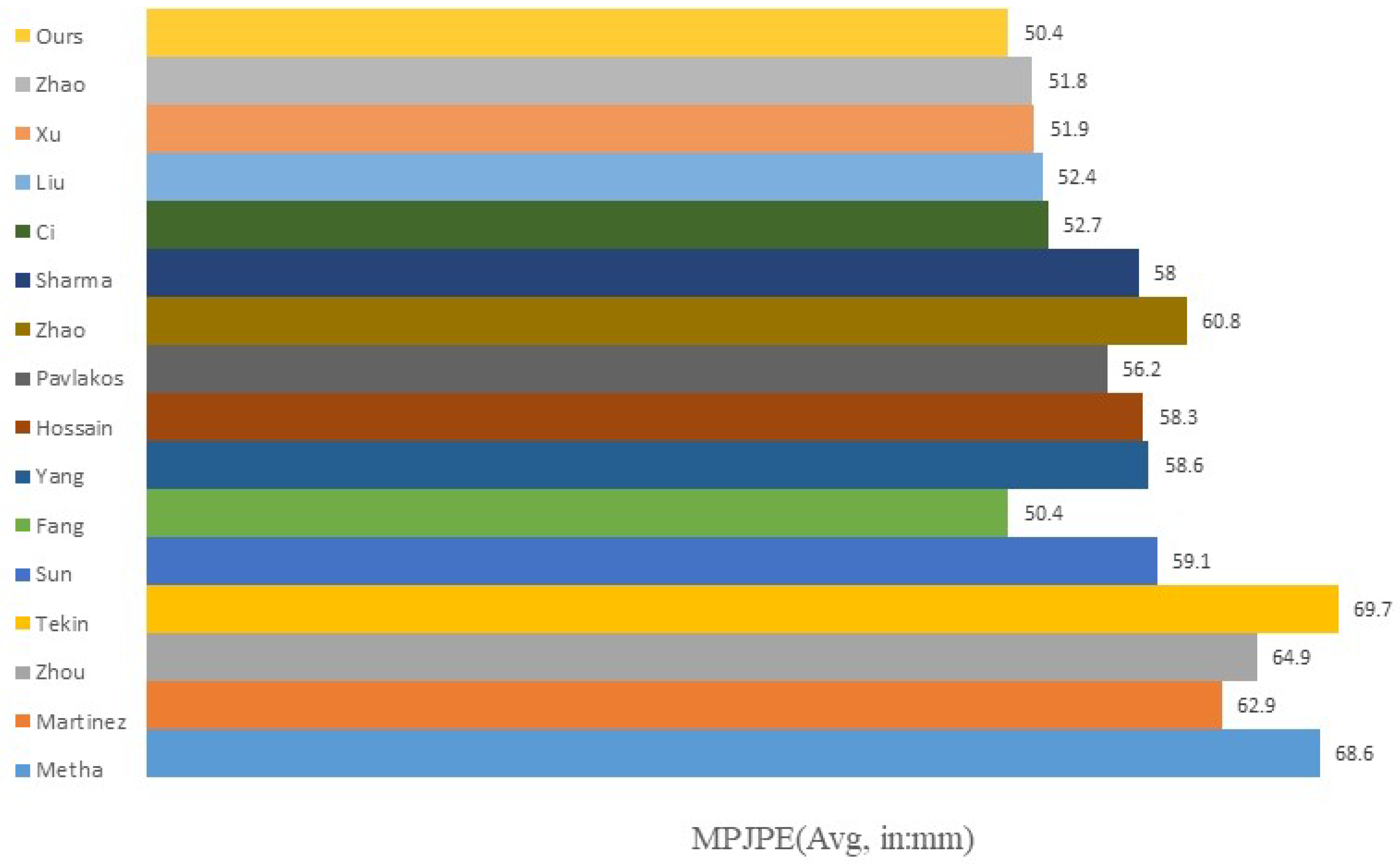 Applsci 14 01646 g005