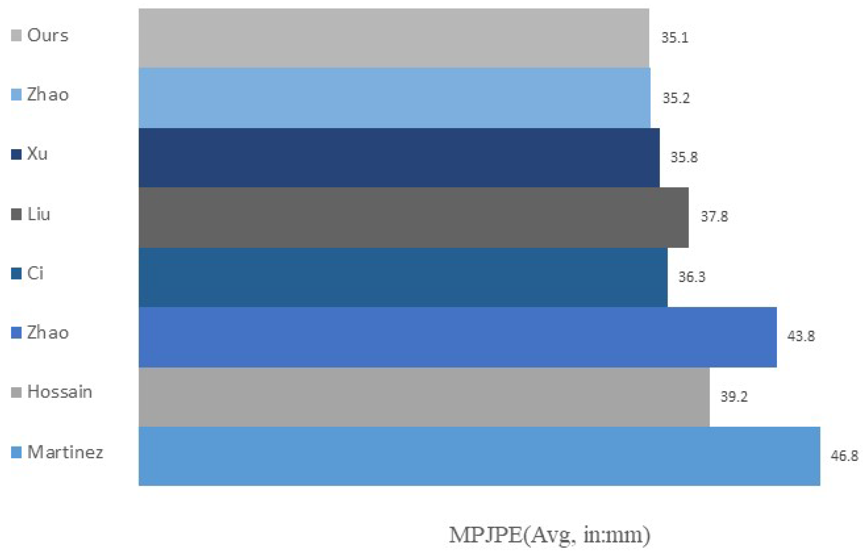 Applsci 14 01646 g006
