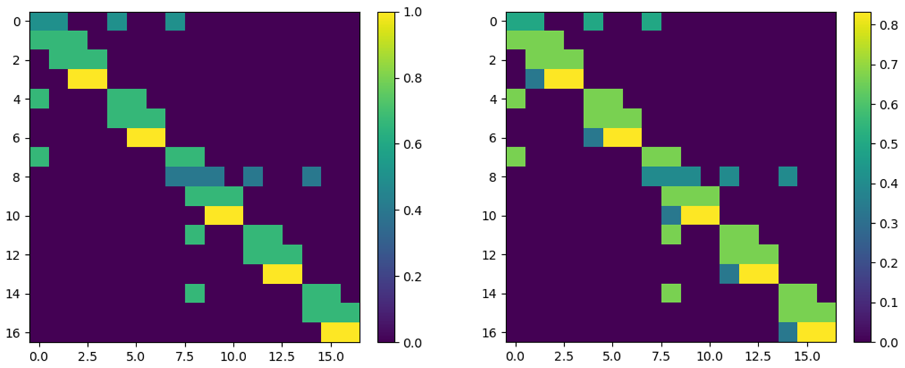 Applsci 14 01646 g009