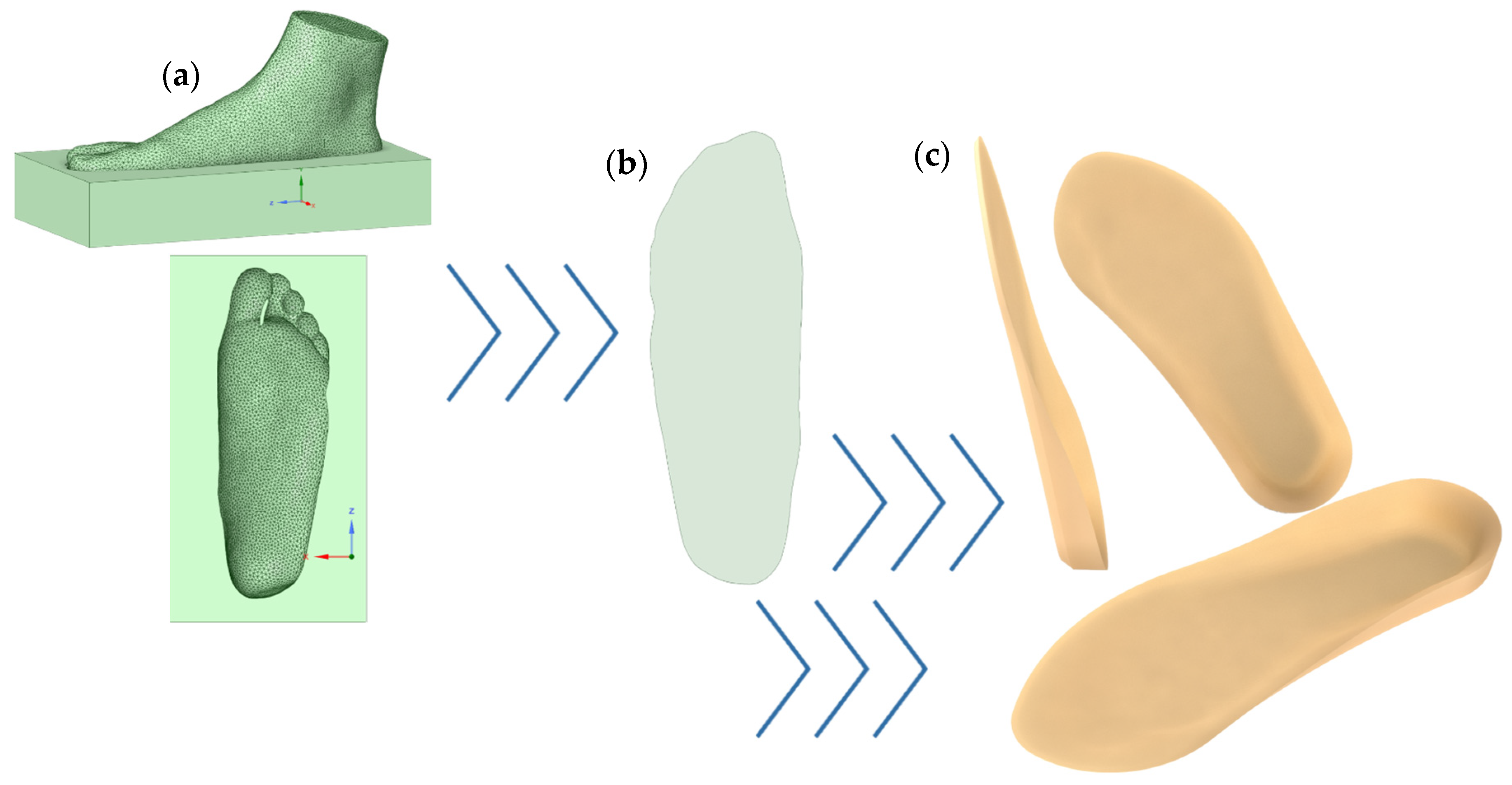 Applsci 14 01650 g006