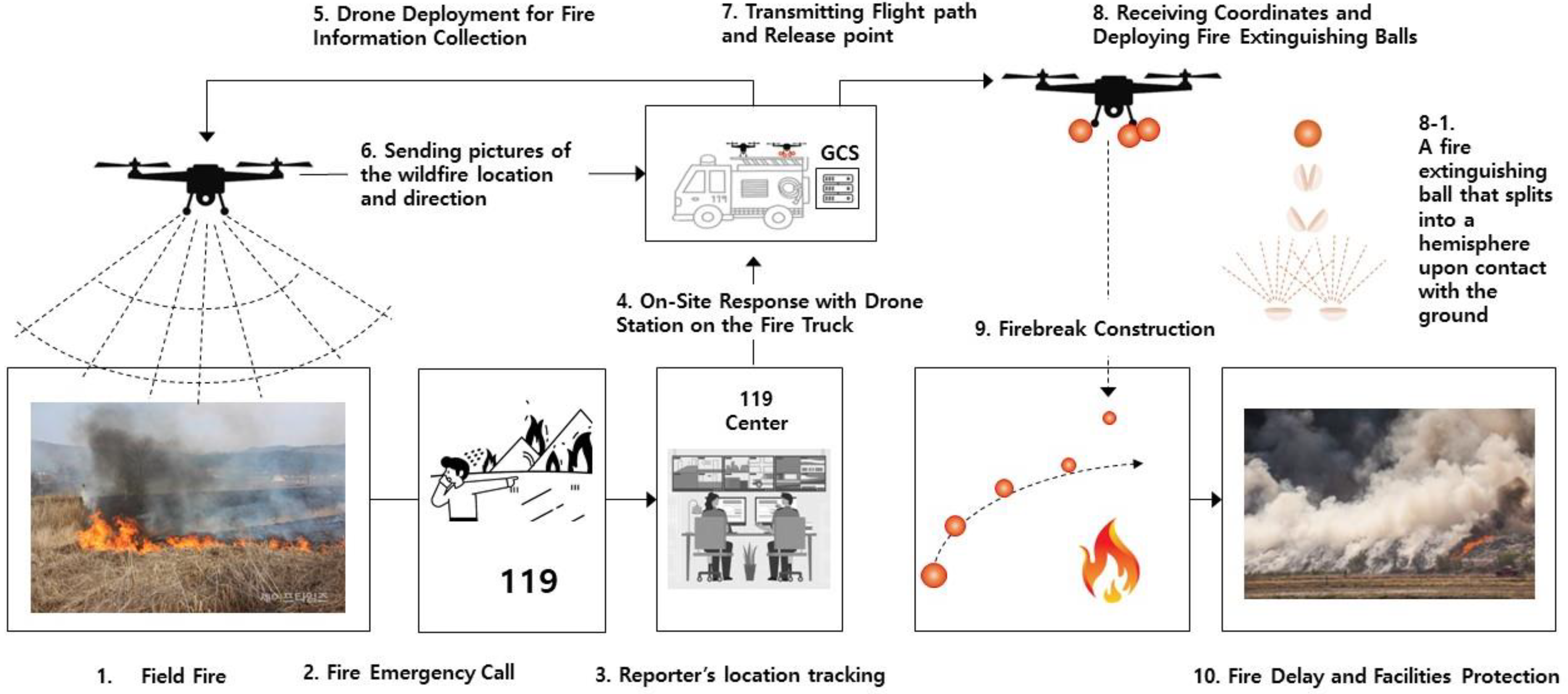 Applsci 14 01652 g001 Applsci 14 01652 g001