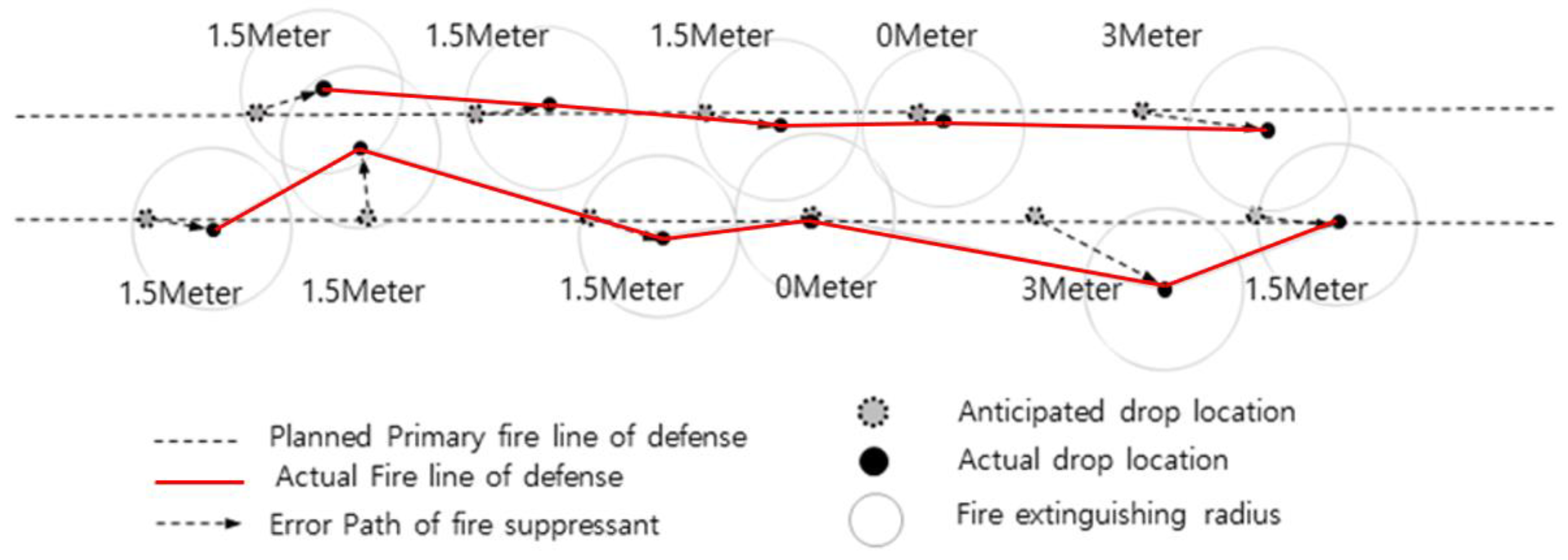 Applsci 14 01652 g007 Applsci 14 01652 g007