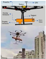 Applsci 14 01652 i004 Applsci 14 01652 i004