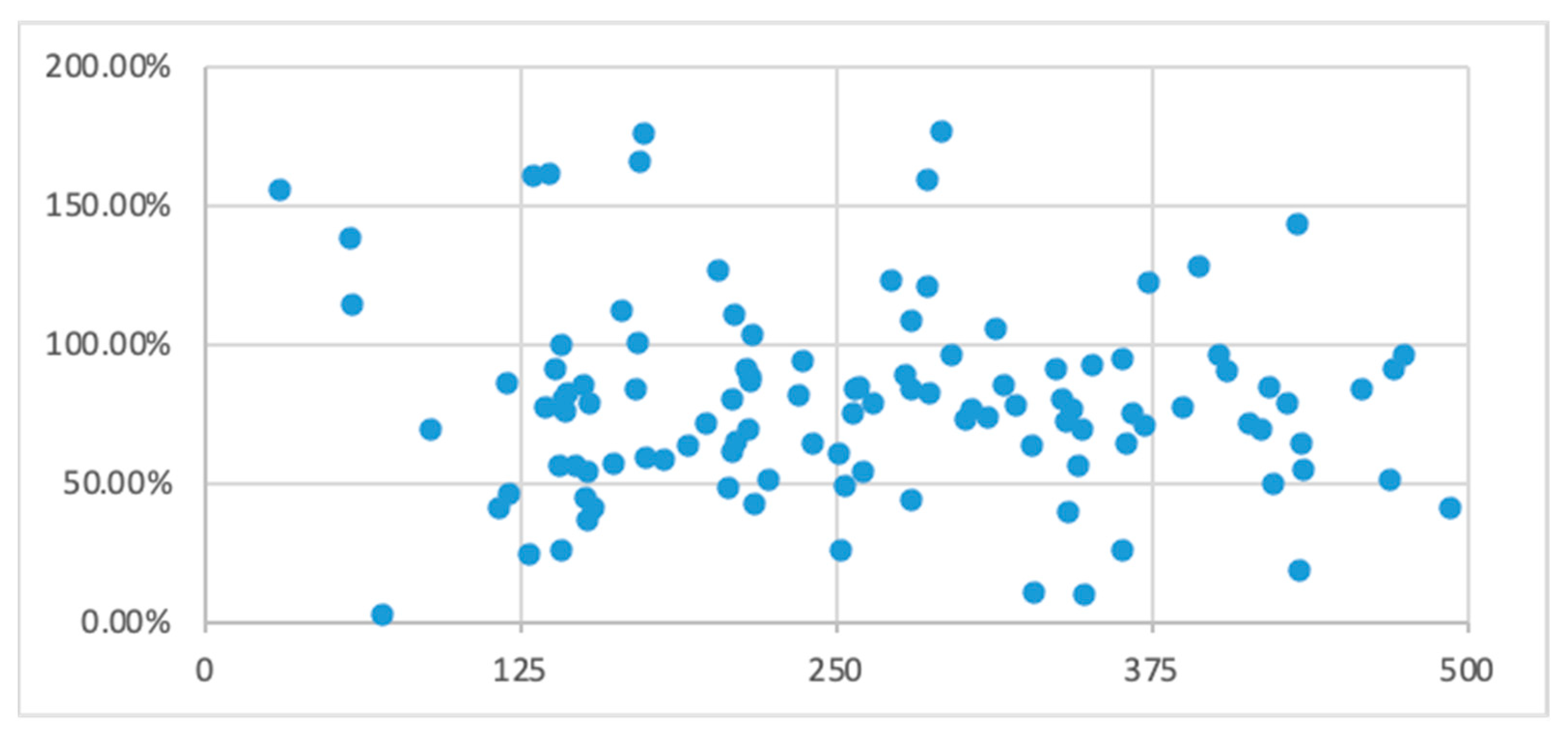 Applsci 14 01655 g003