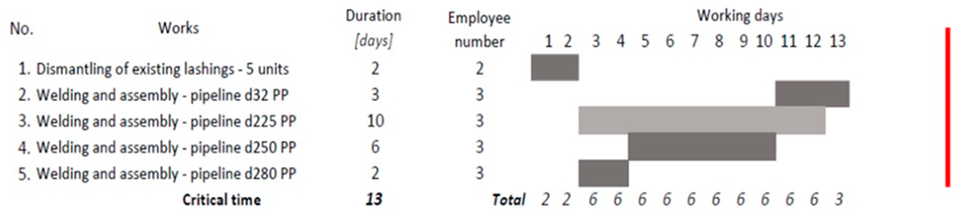 Applsci 14 01655 g007