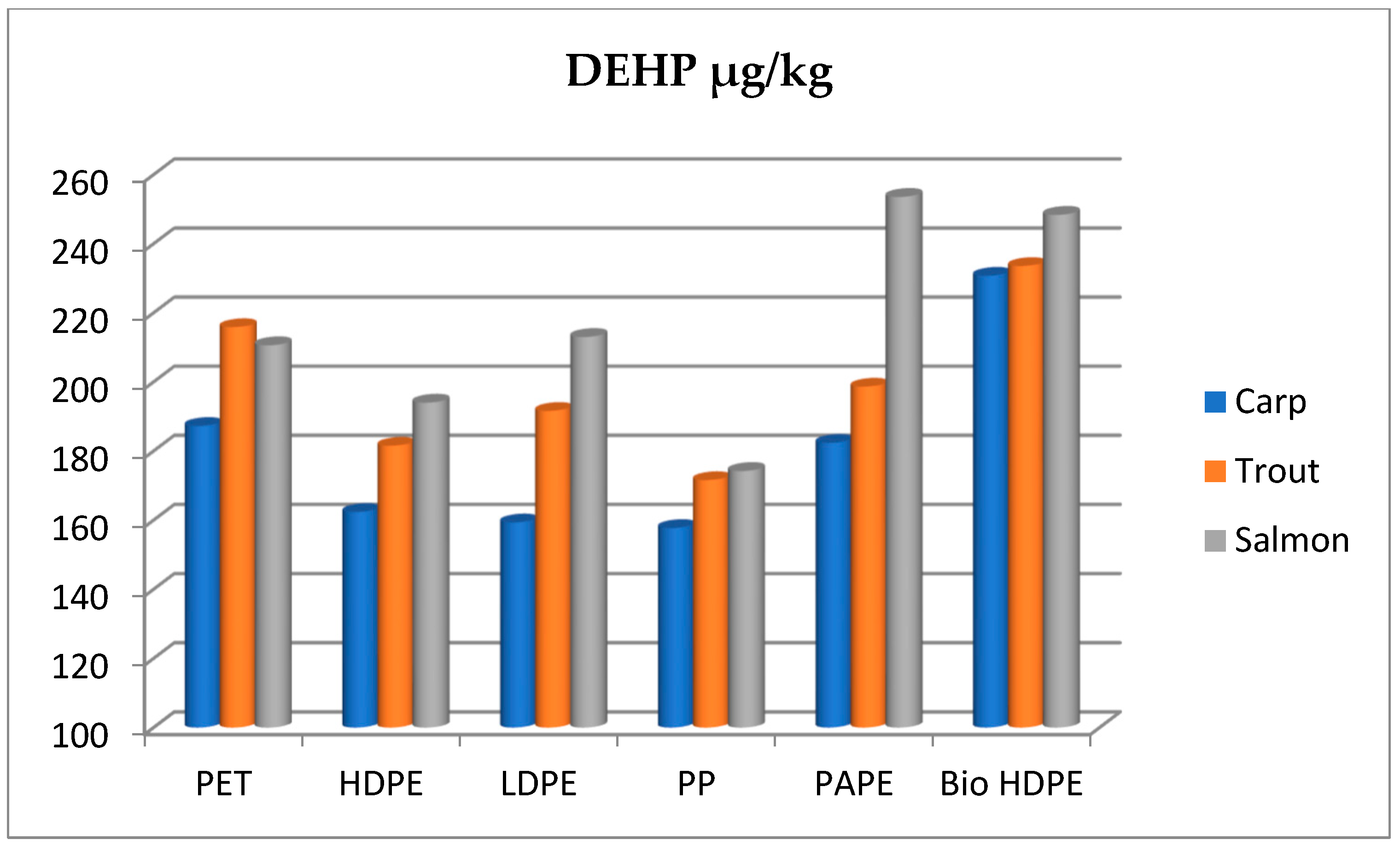 Applsci 14 01660 g003