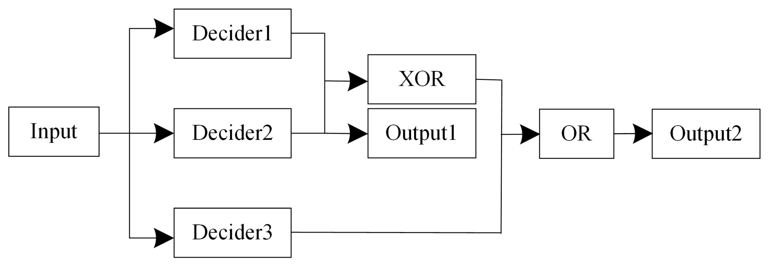 Applsci 14 01663 g004