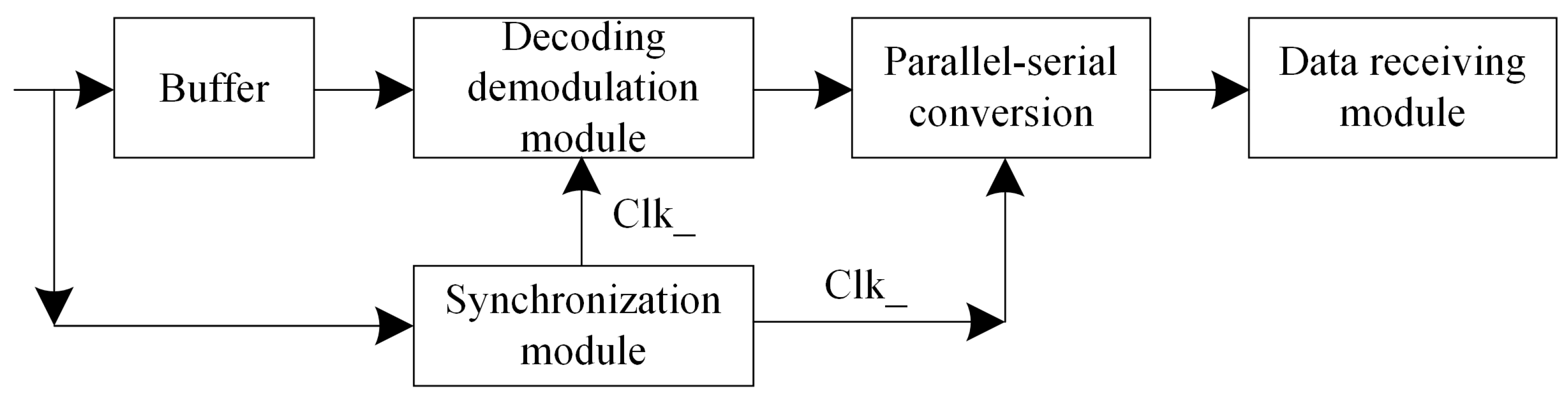 Applsci 14 01663 g009