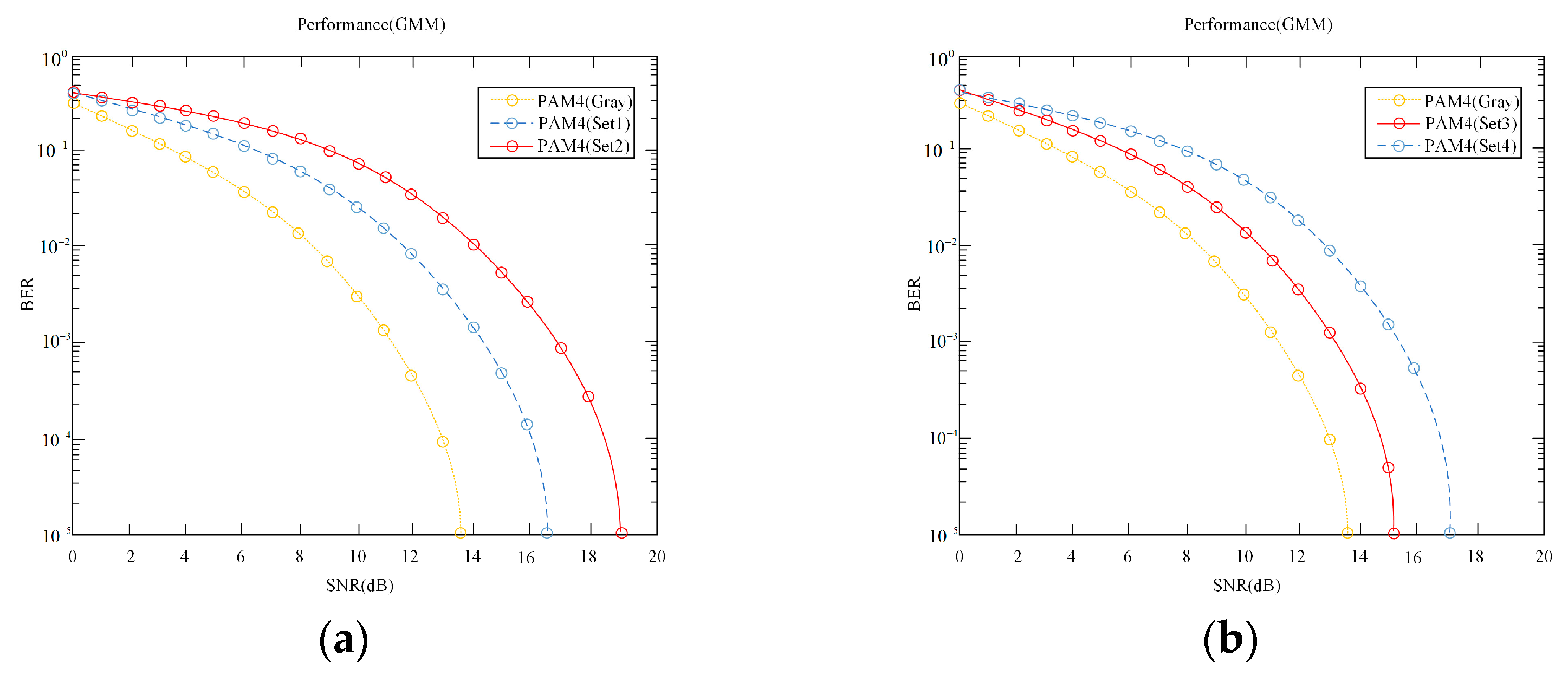 Applsci 14 01663 g010