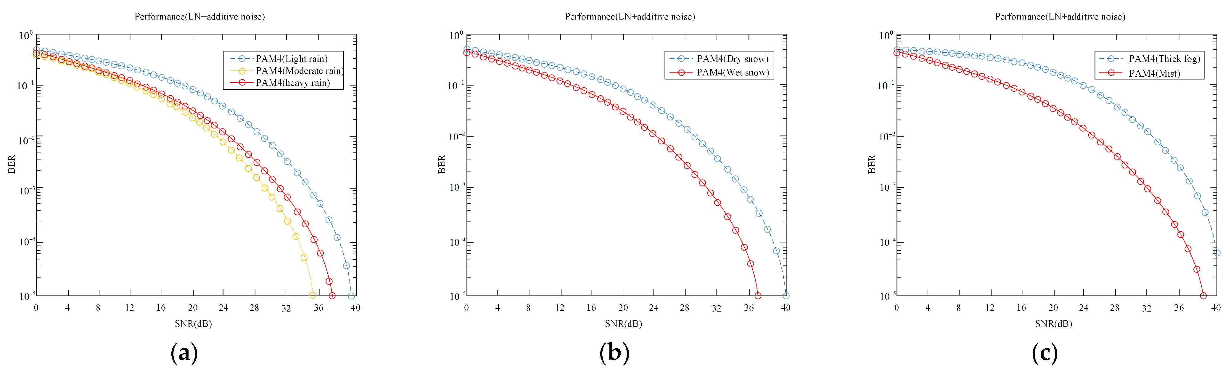 Applsci 14 01663 g014