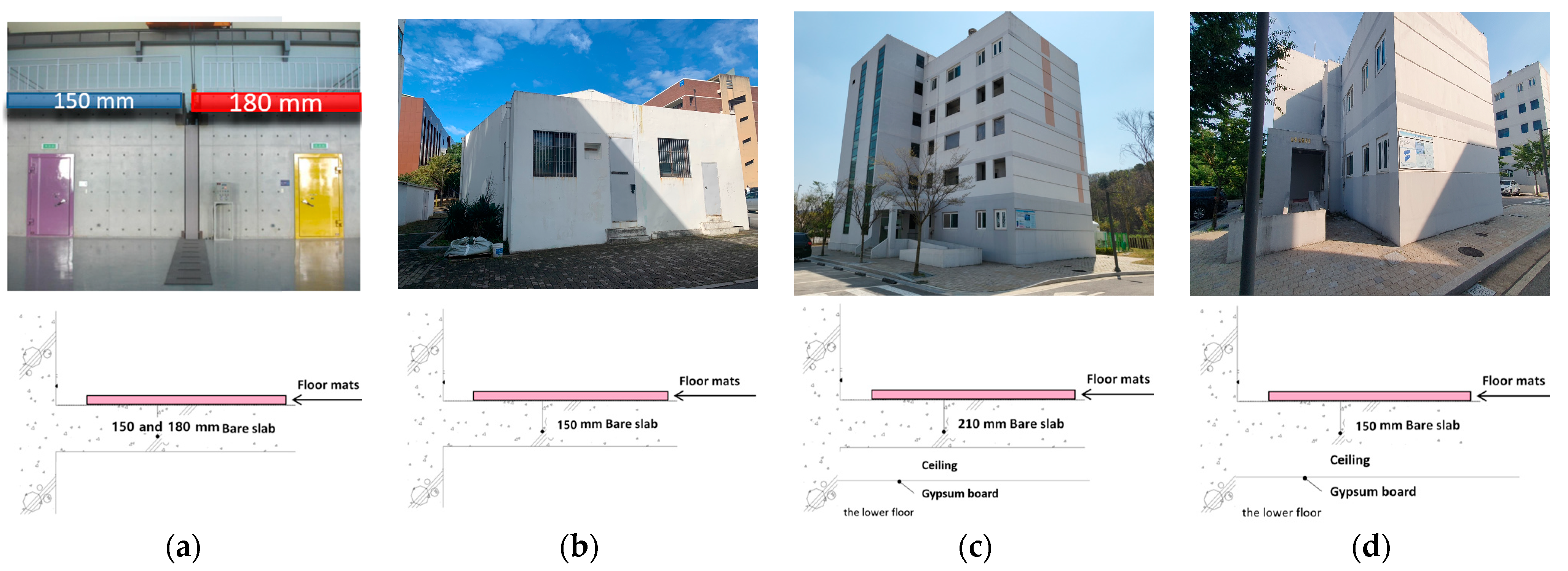 Applsci 14 01665 g003