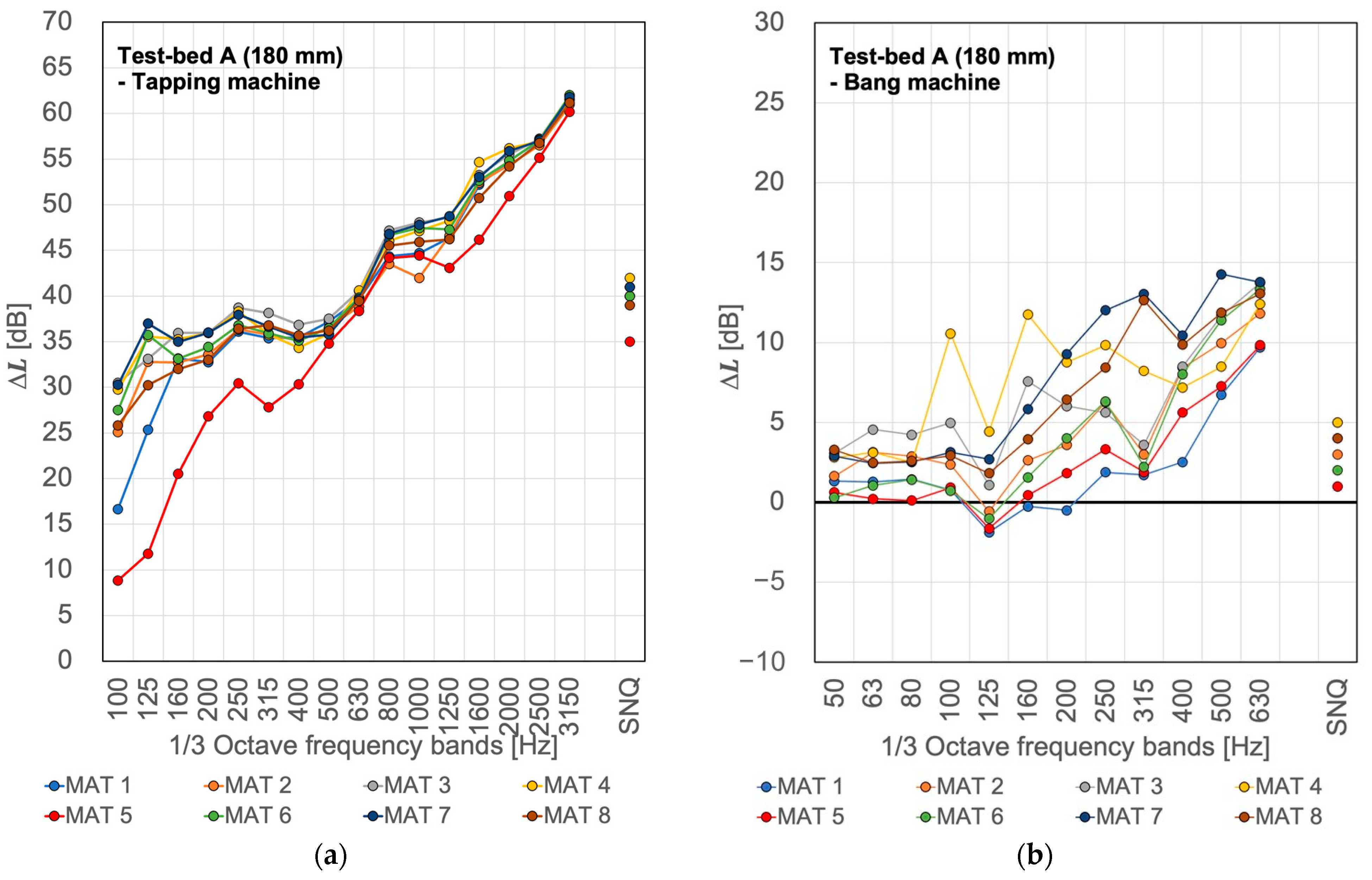 Applsci 14 01665 g005a