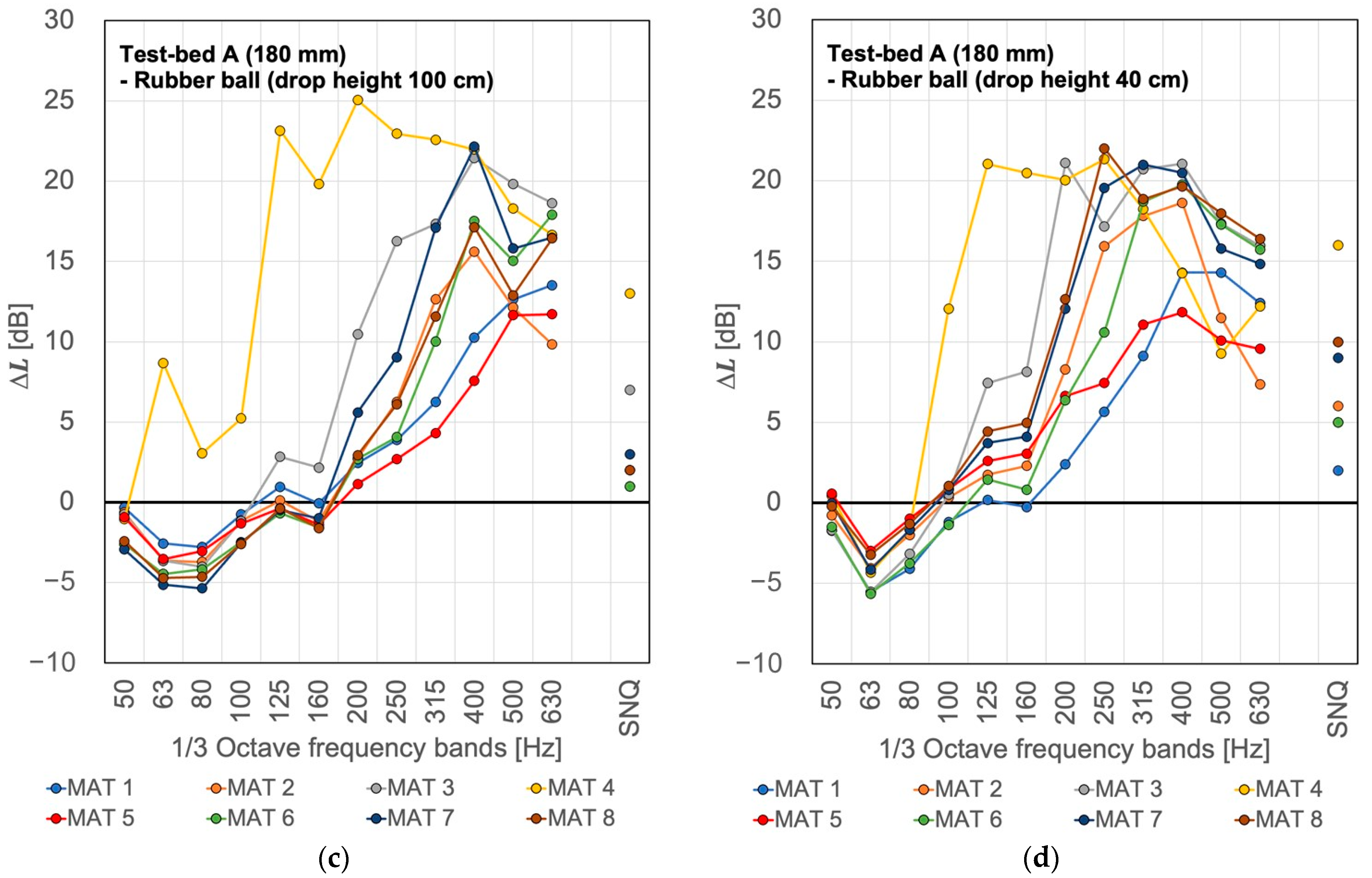 Applsci 14 01665 g005b