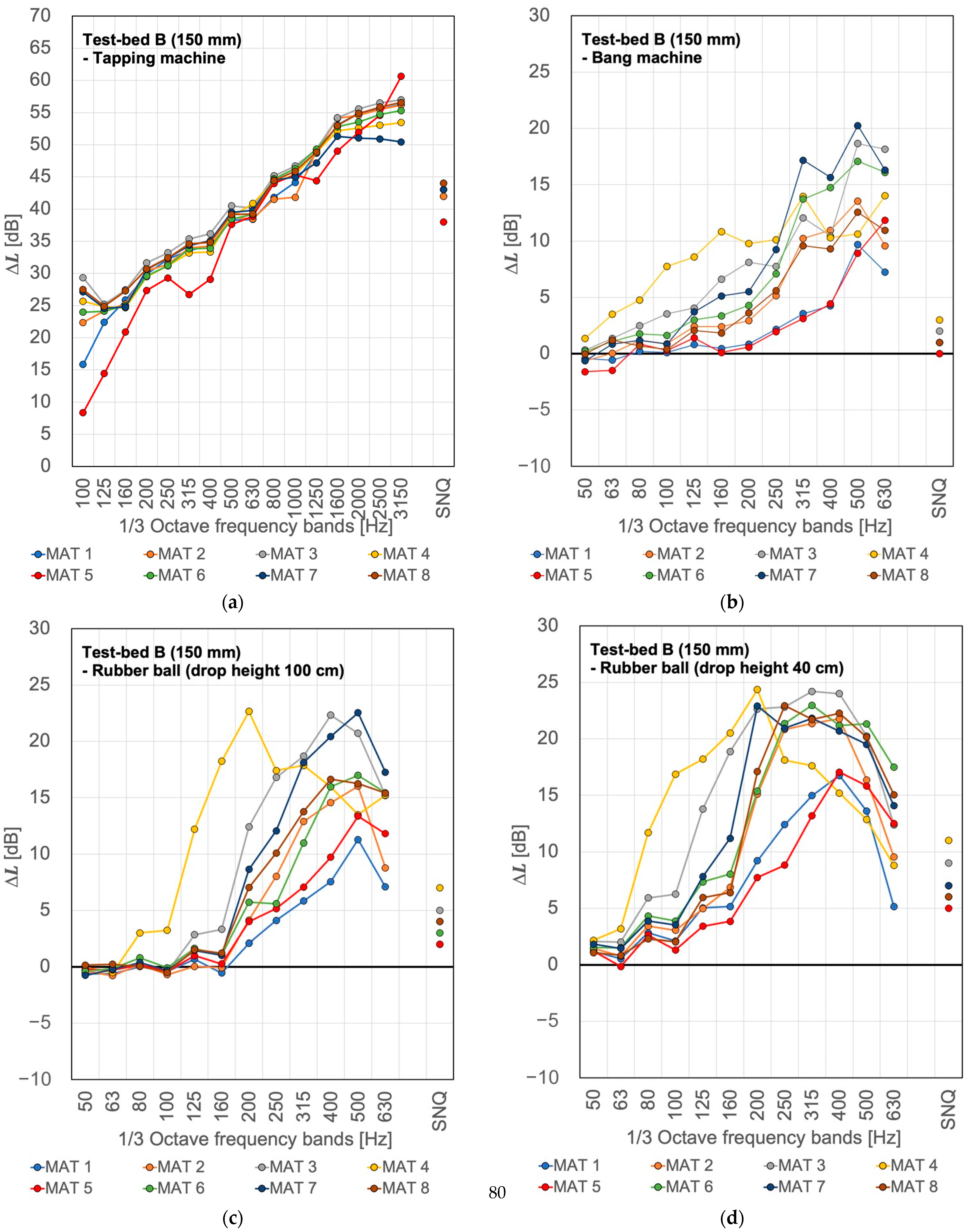 Applsci 14 01665 g006
