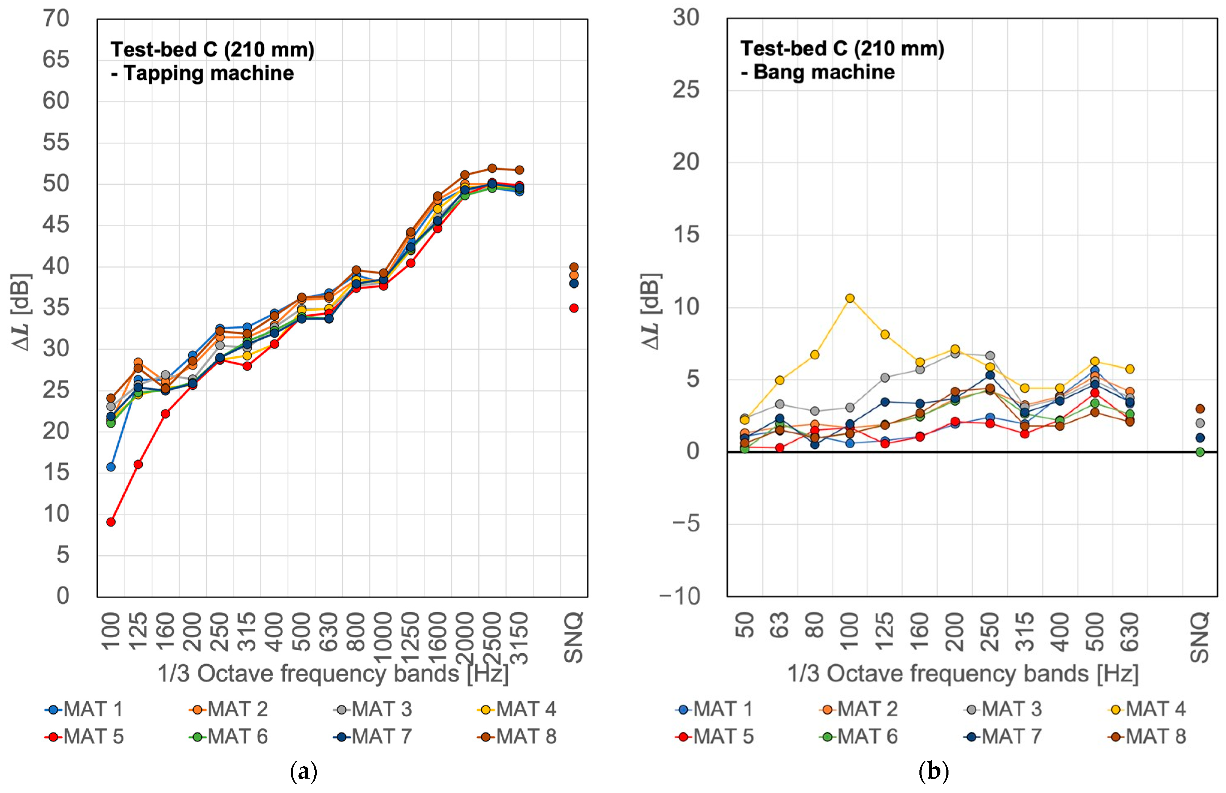 Applsci 14 01665 g007a