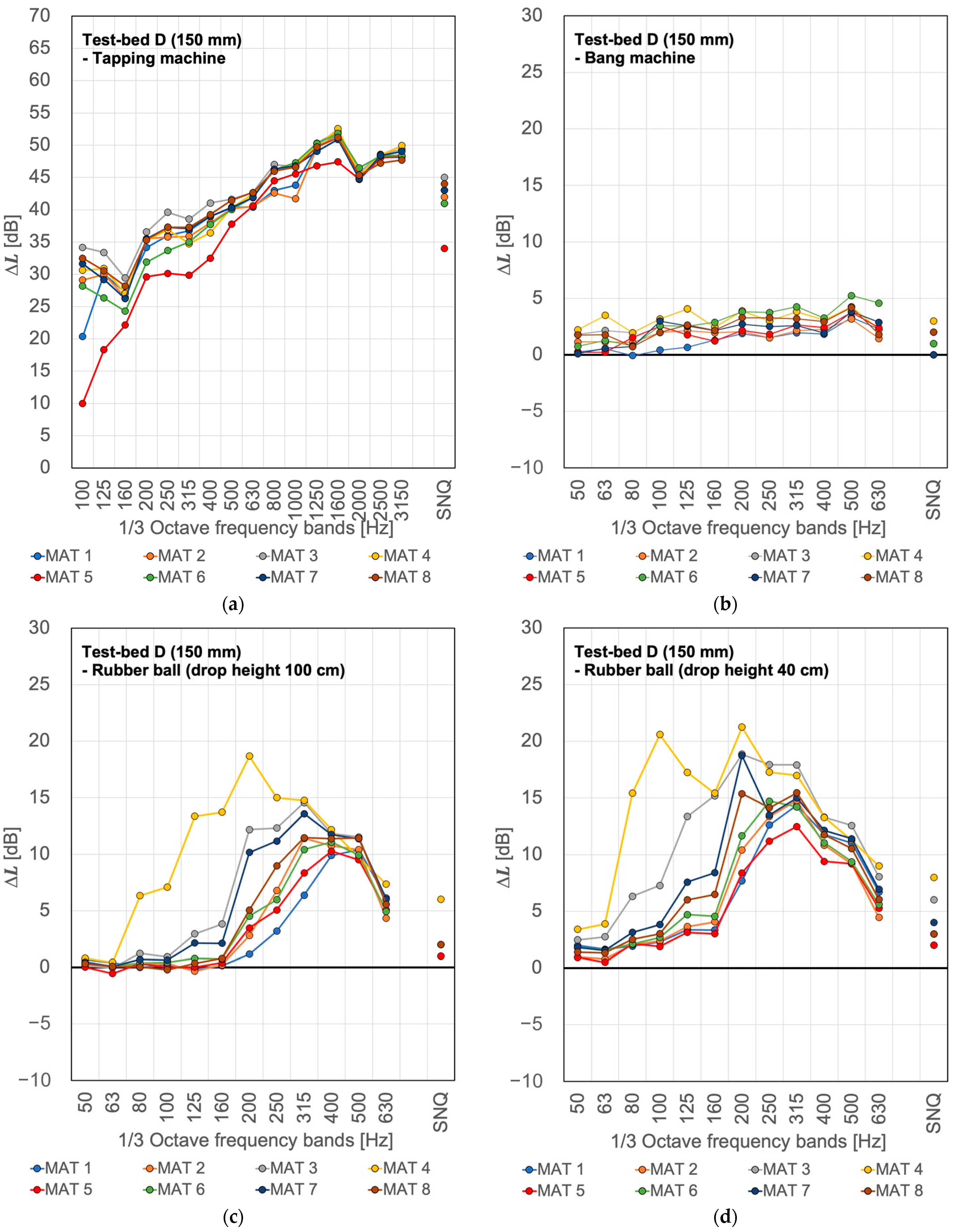 Applsci 14 01665 g008