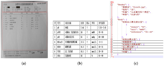 【2025秋冬新作】 MSIE-Net: for Network Multi-Stage Entity-Based Associative ウエイトトレーニング