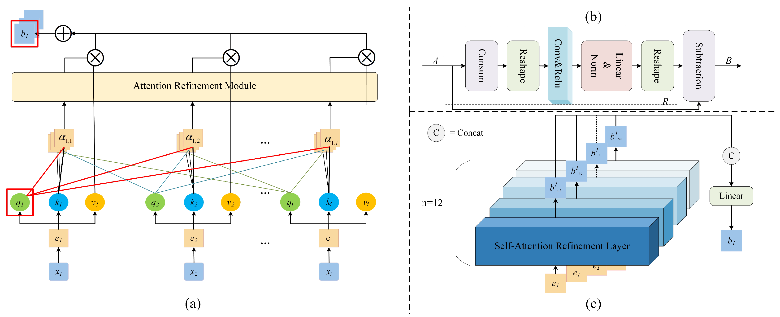 Applsci 14 01668 g004