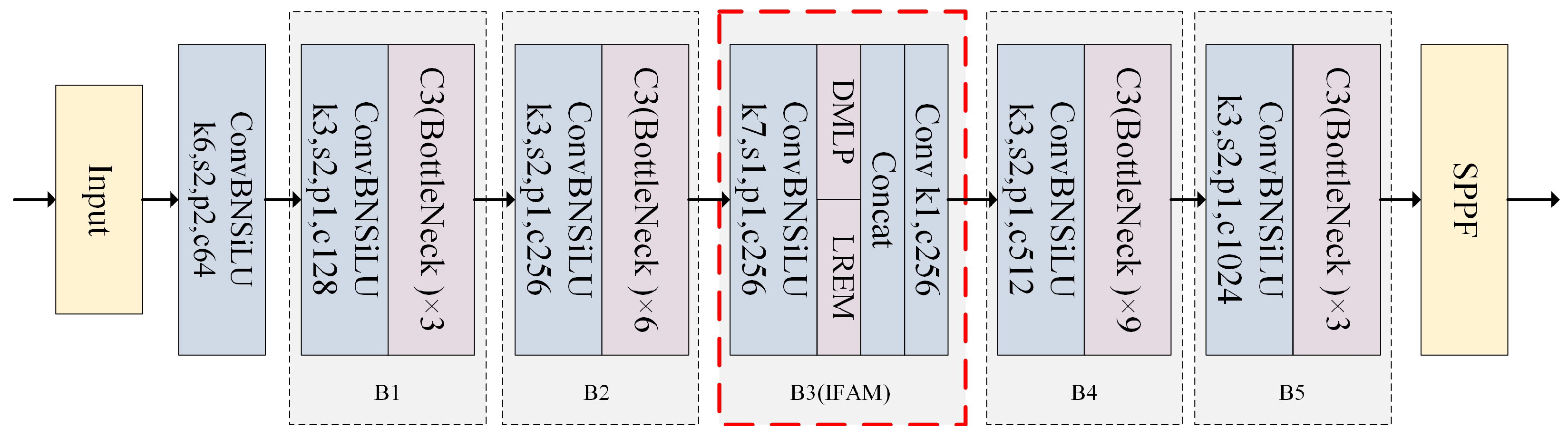 Applsci 14 01668 g006