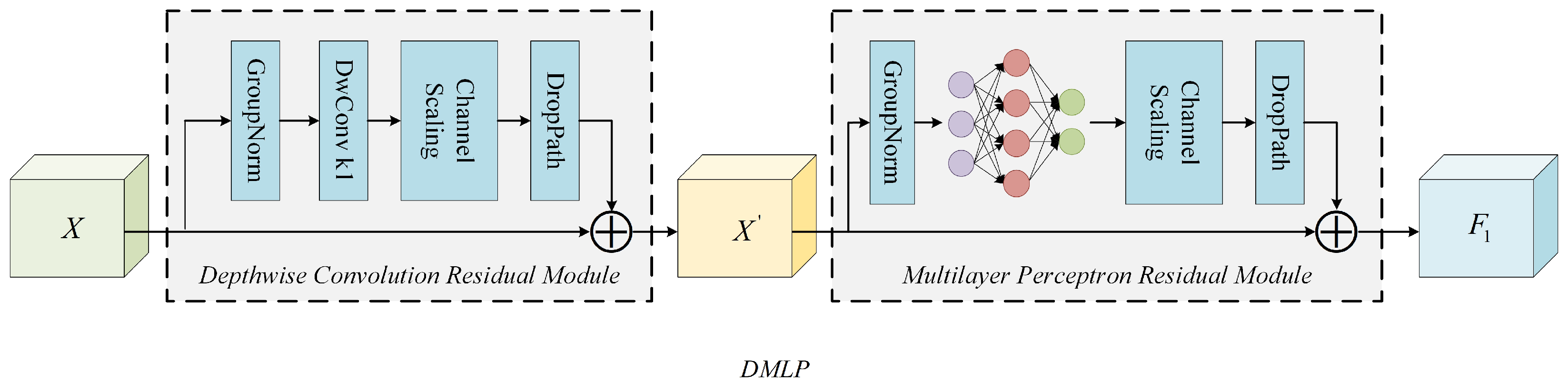 Applsci 14 01668 g007