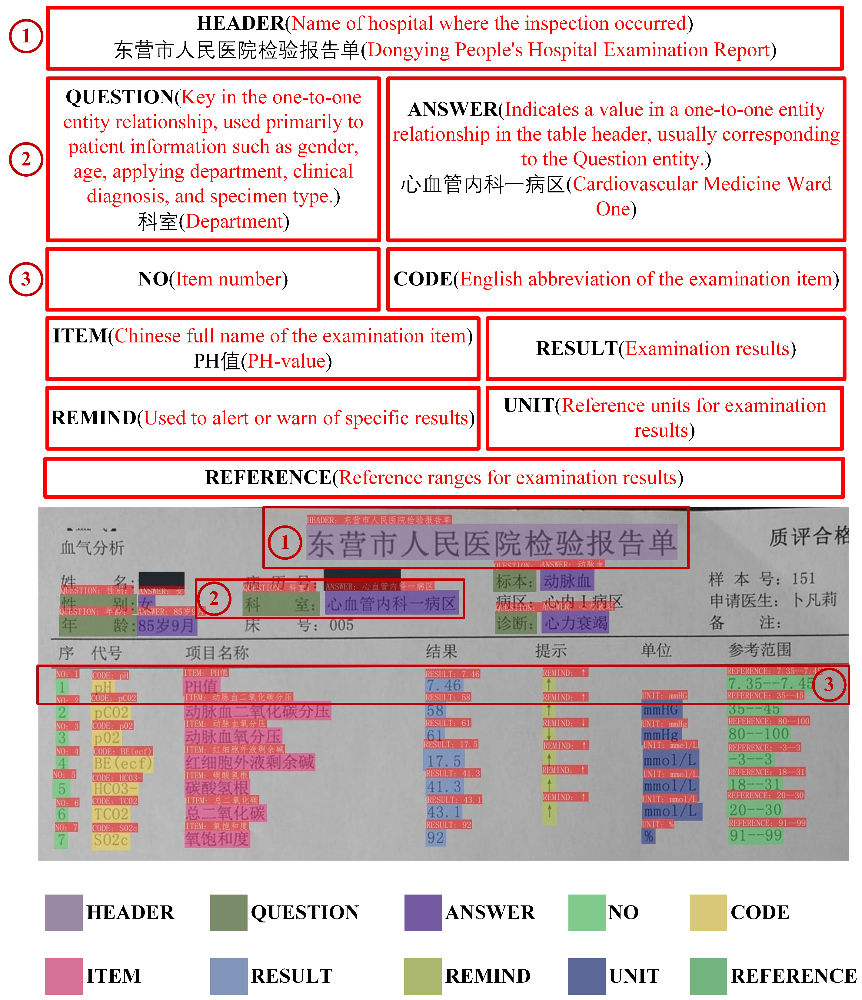 Applsci 14 01668 g011