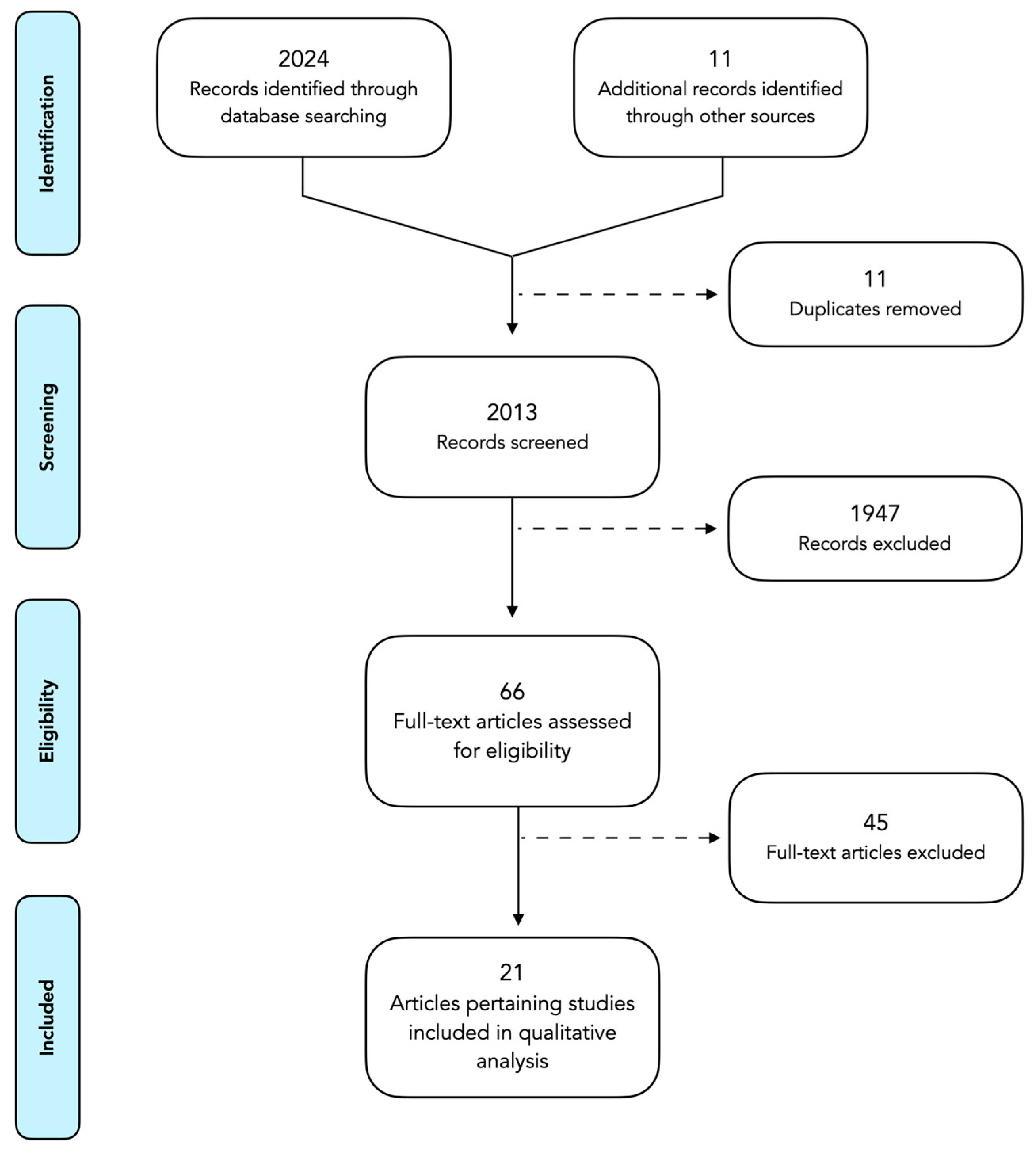Applsci 14 01669 g001 Applsci 14 01669 g001