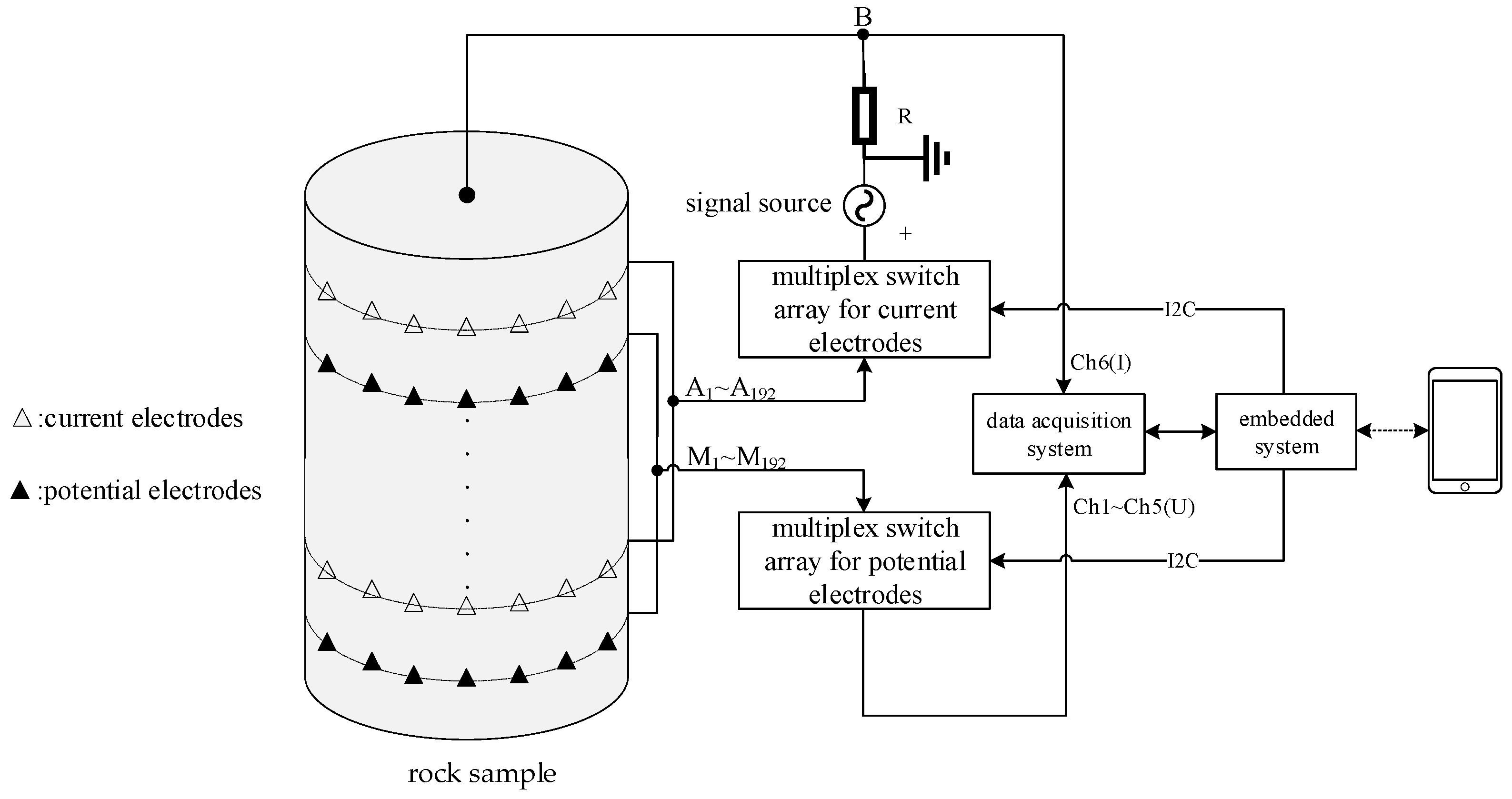 Applsci 14 01671 g001