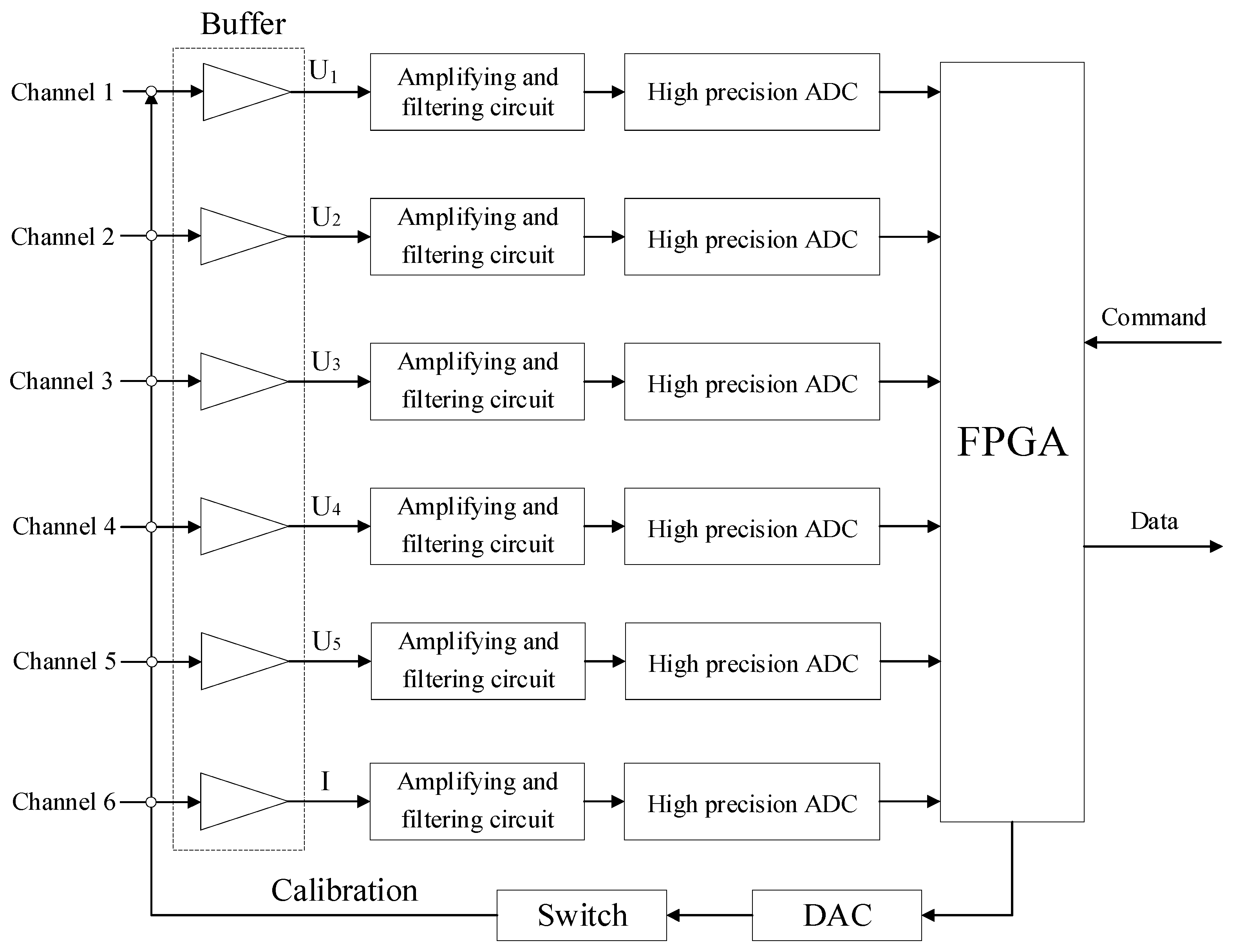 Applsci 14 01671 g004