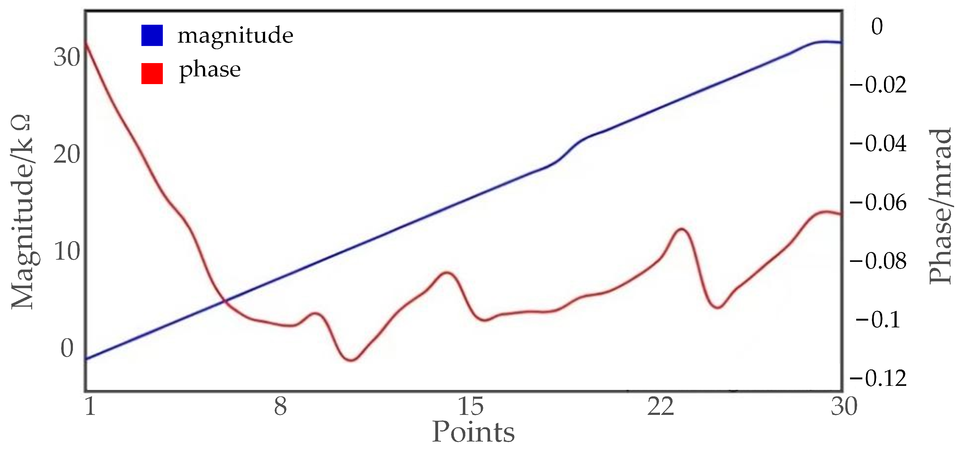 Applsci 14 01671 g009