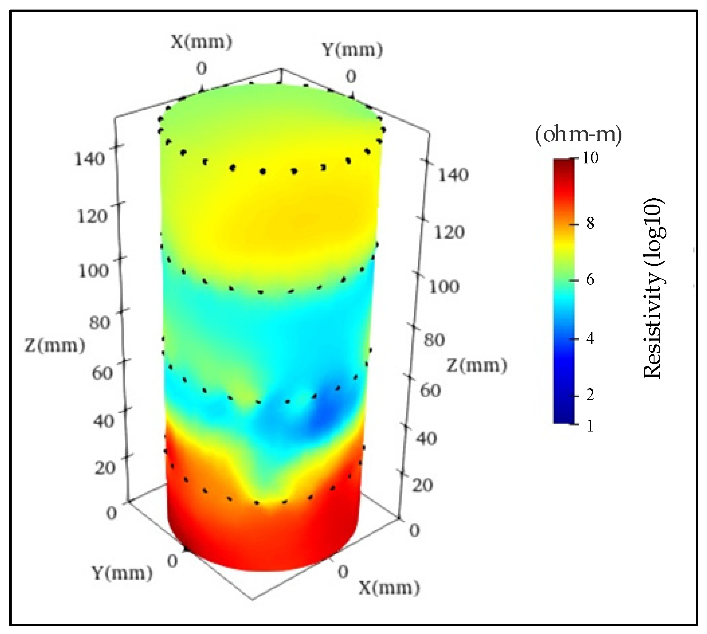 Applsci 14 01671 g013