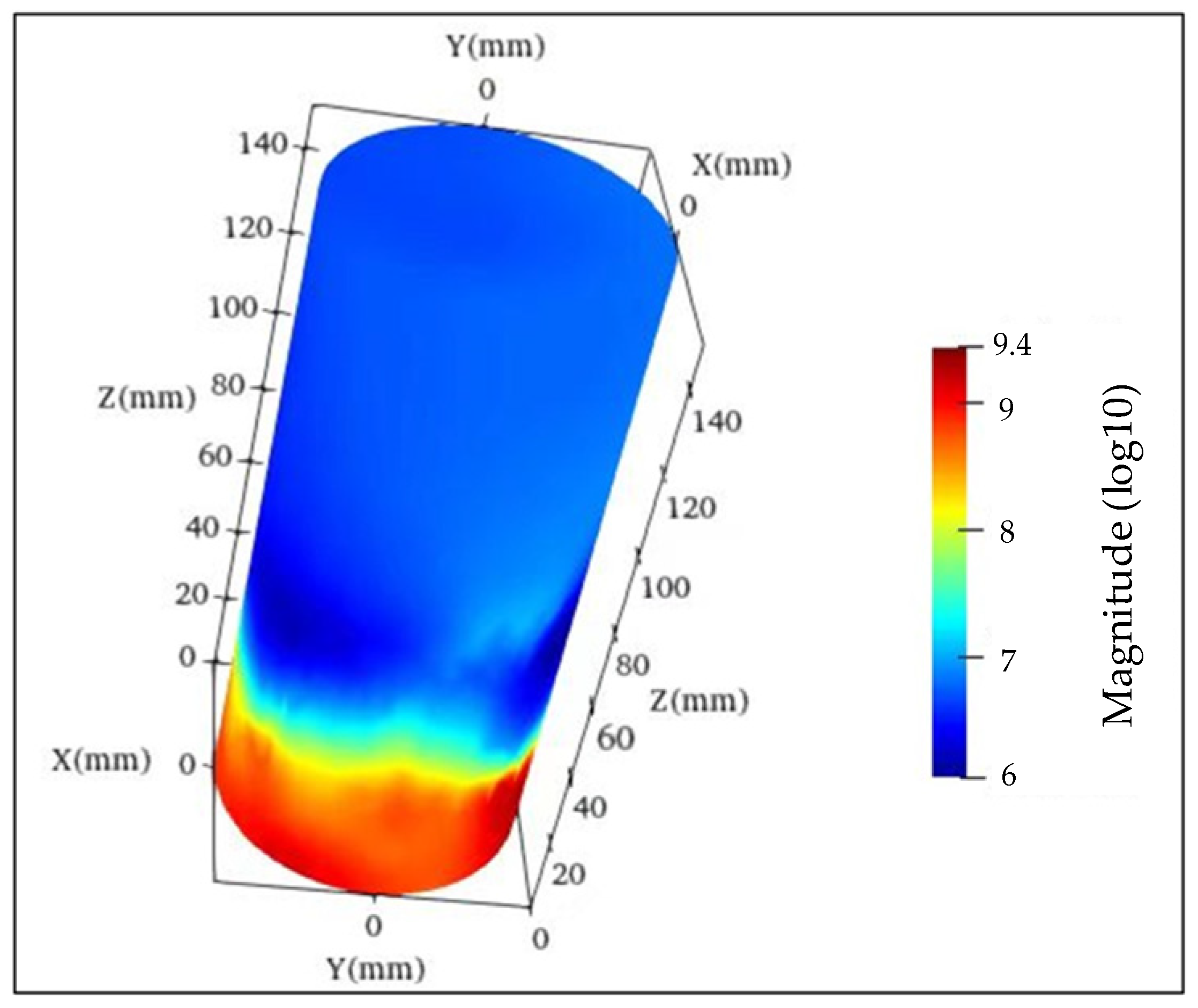 Applsci 14 01671 g015