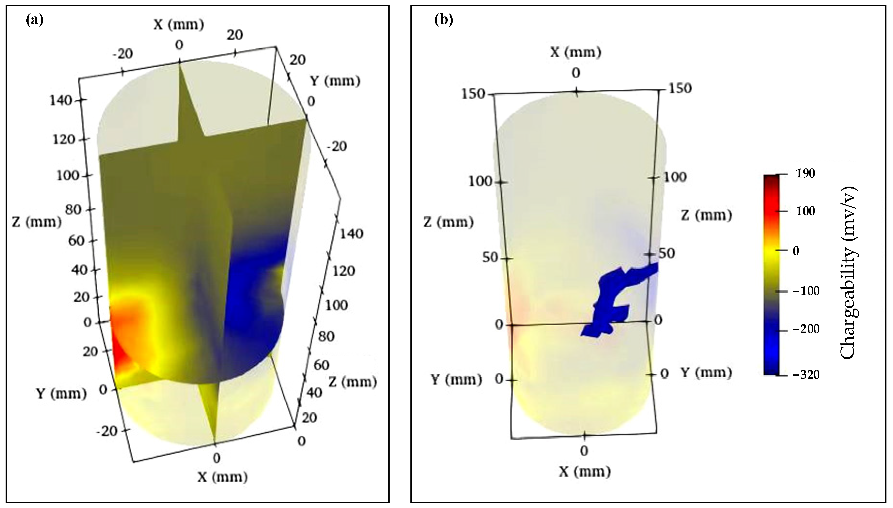 Applsci 14 01671 g016