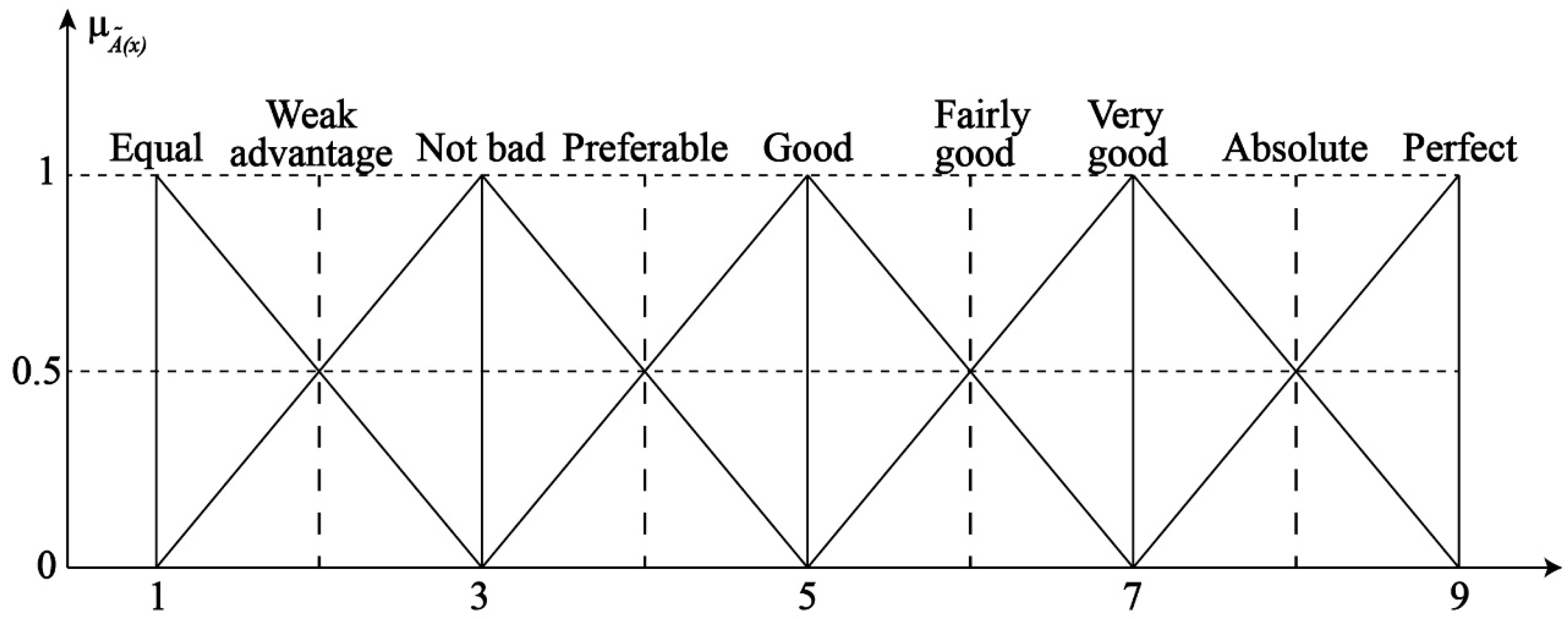 Applsci 14 01672 g005