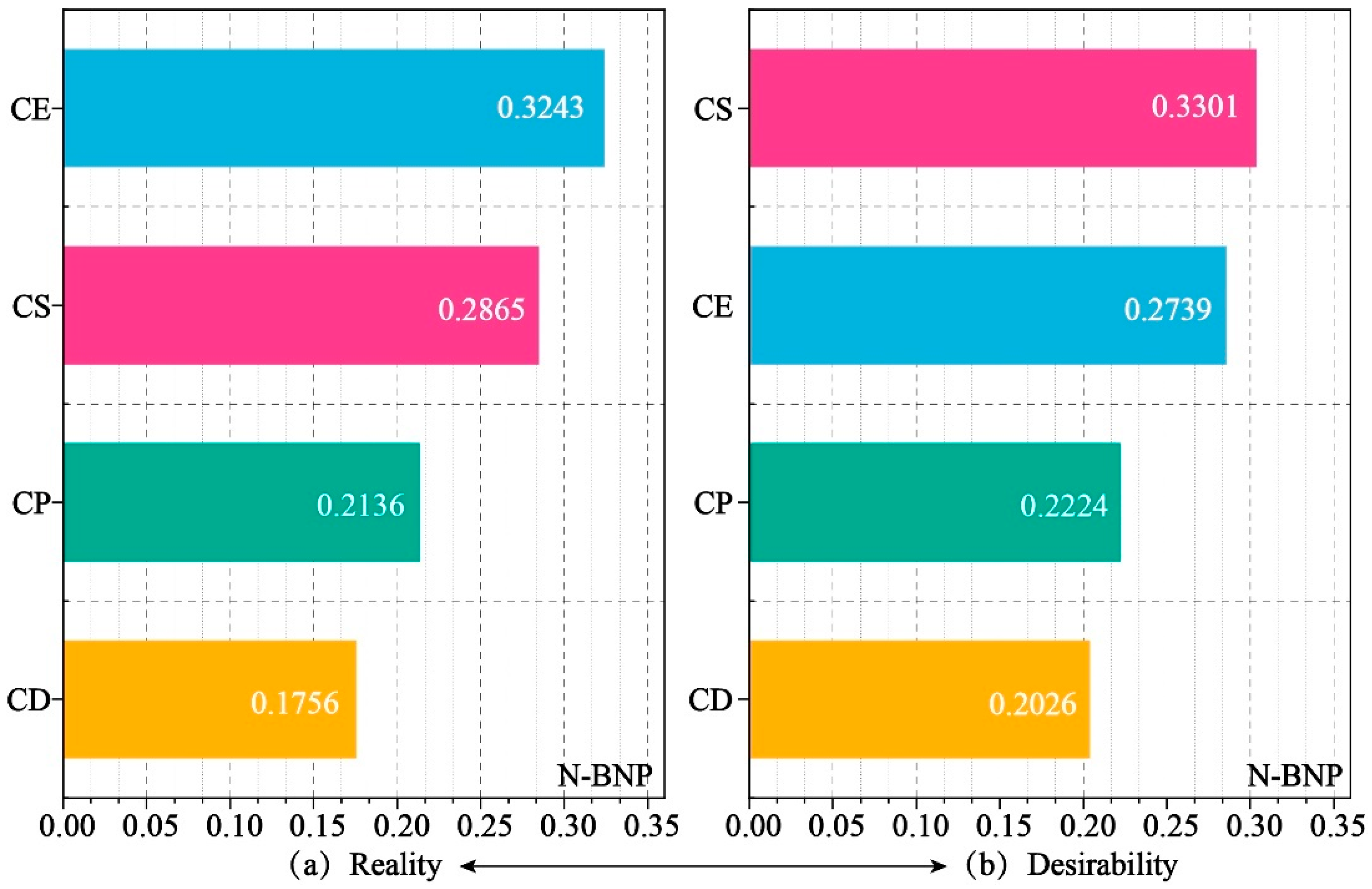 Applsci 14 01672 g007