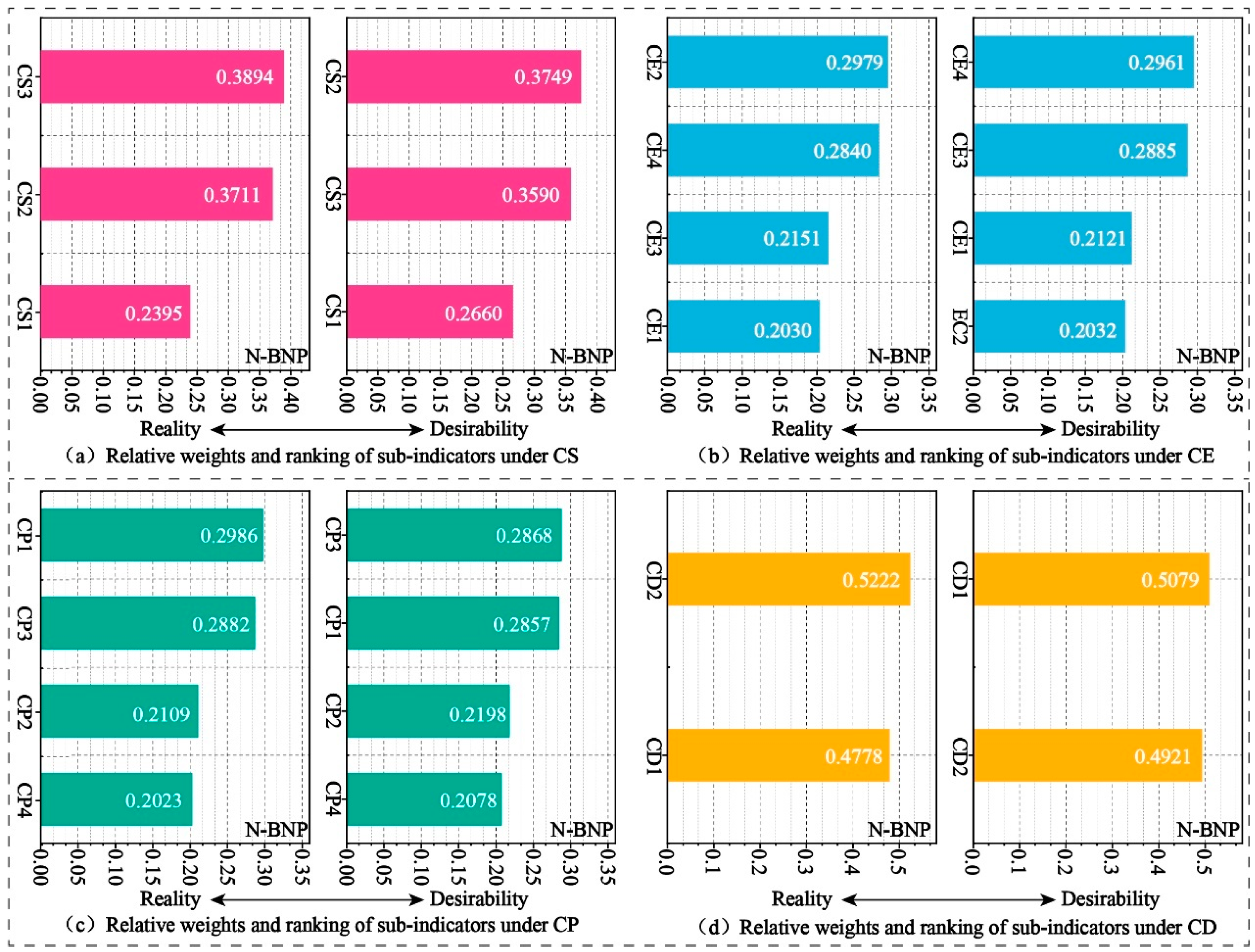 Applsci 14 01672 g008