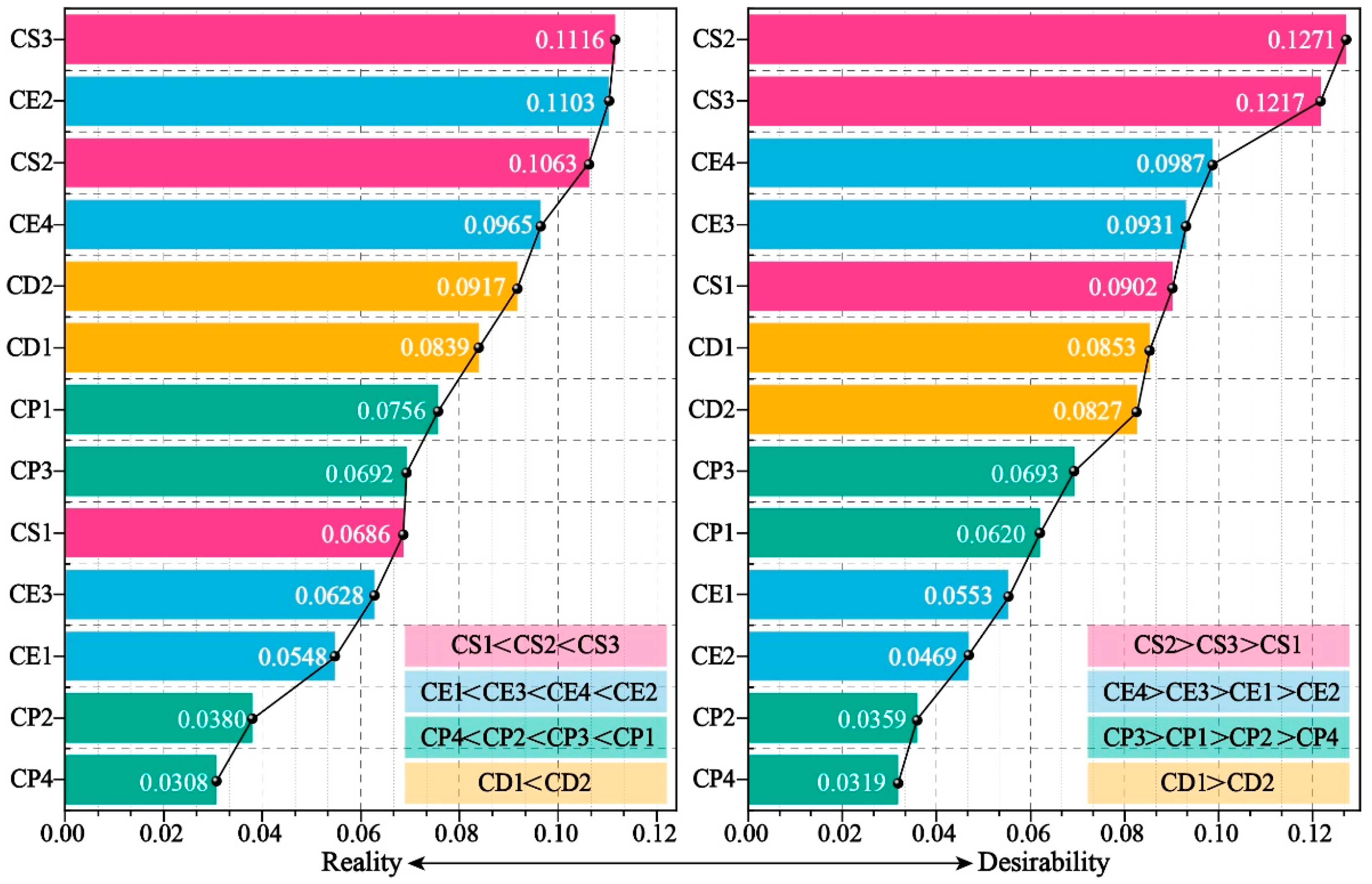 Applsci 14 01672 g009