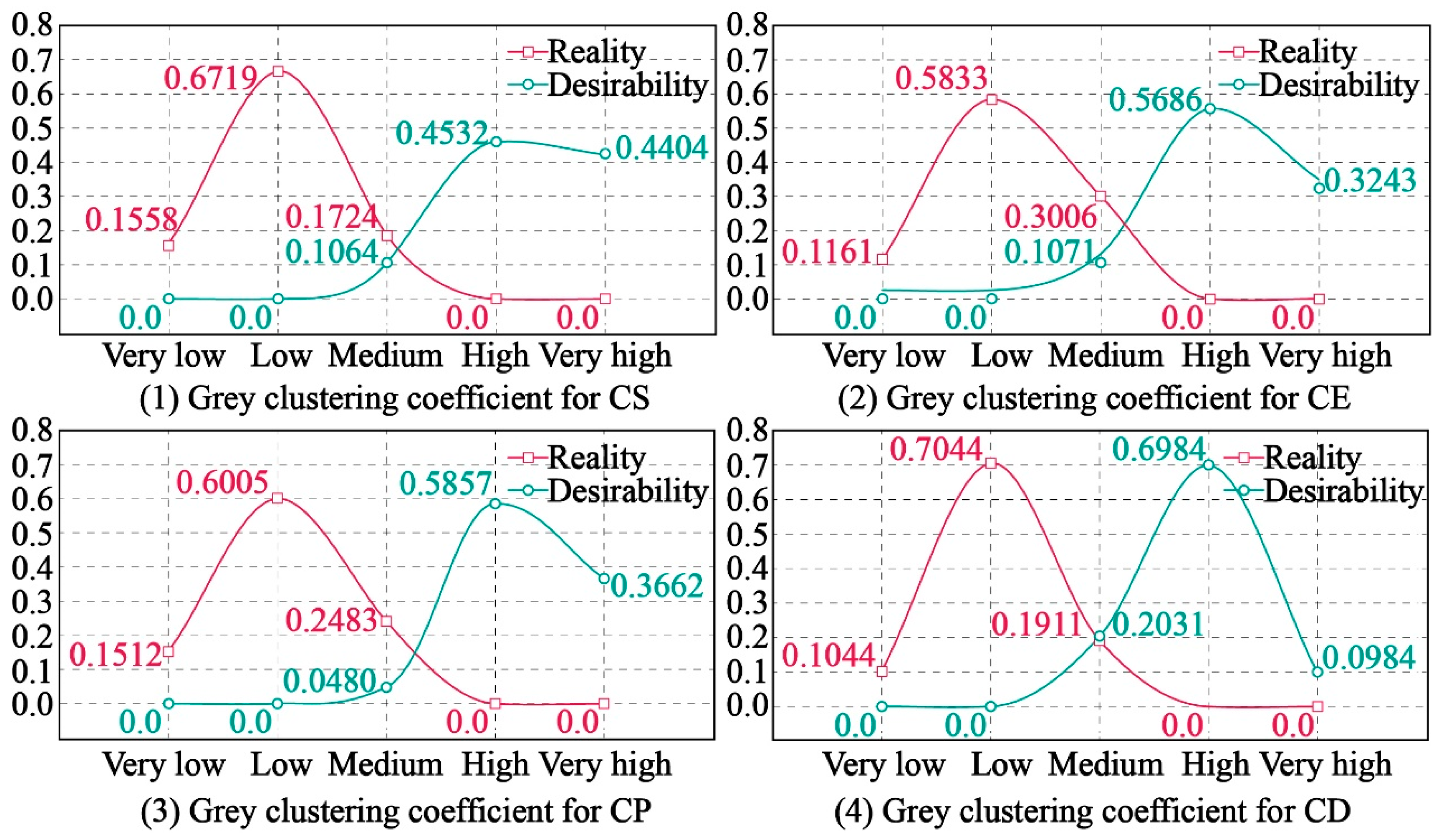 Applsci 14 01672 g010