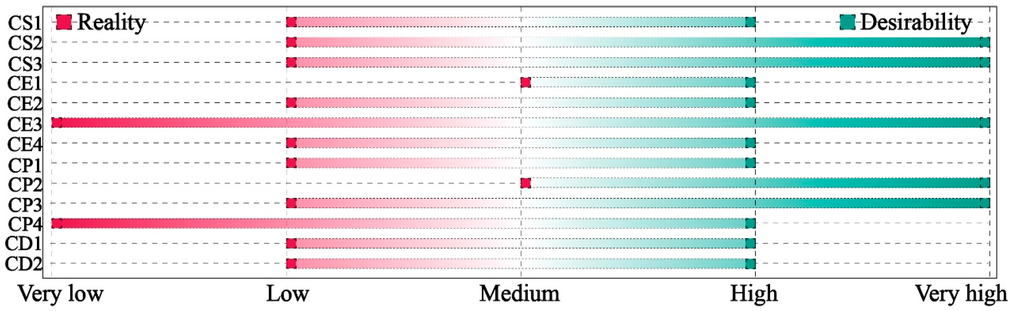 Applsci 14 01672 g011